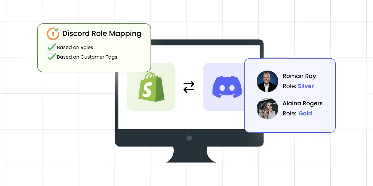 How to automate Discord Role Management for your Shopify Store?