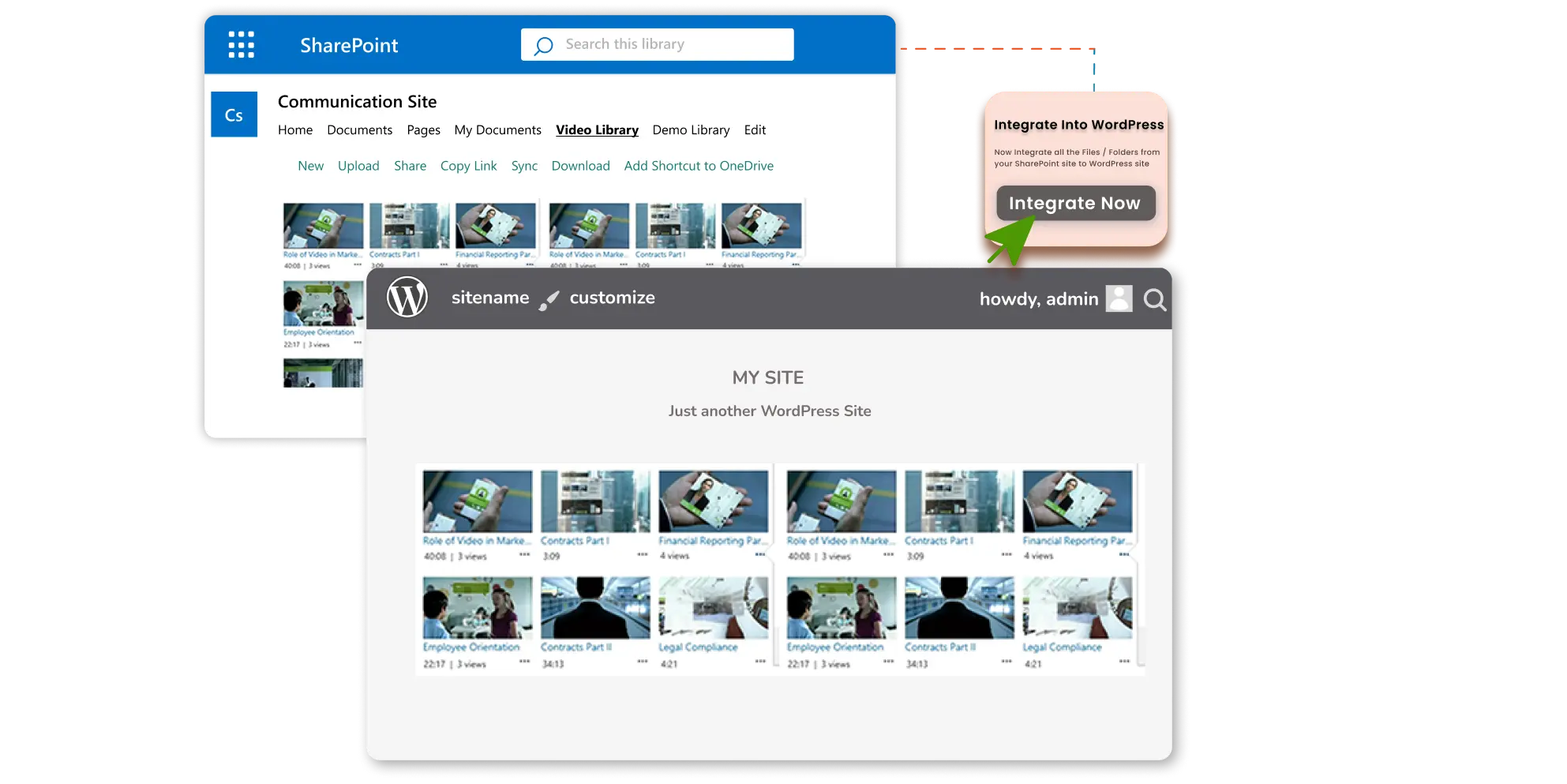 sharepoint-vs-wordpress