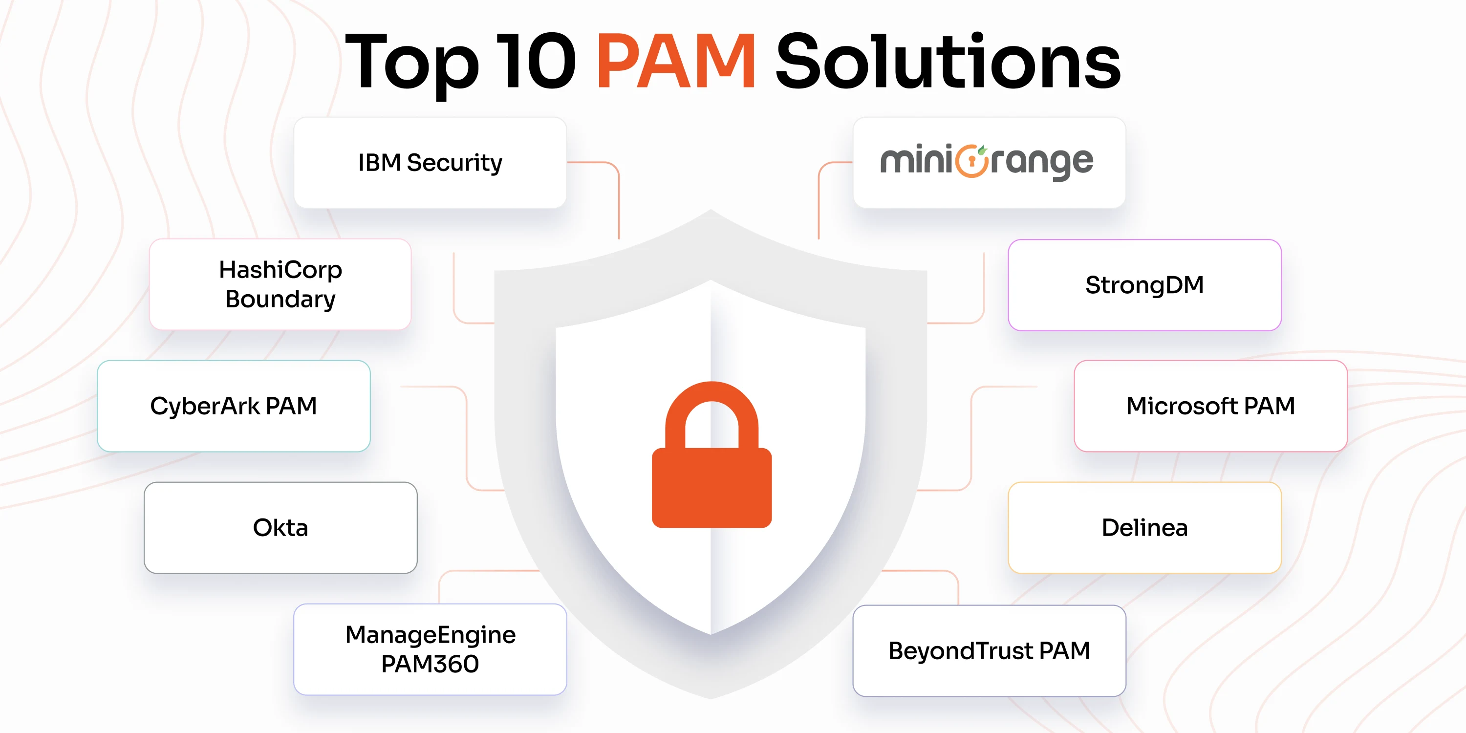 pam-solutions