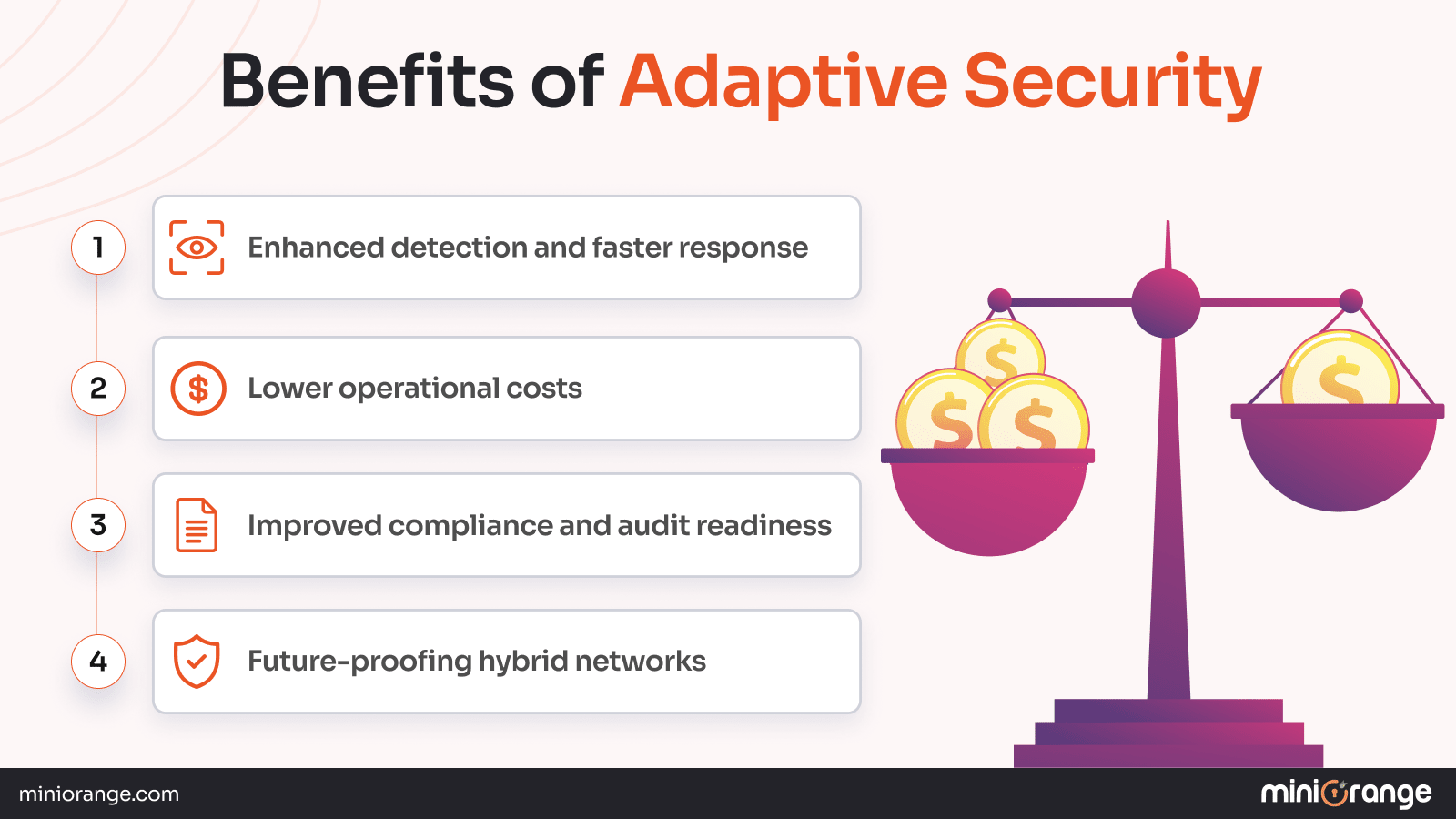 Benefits of Adaptive Security