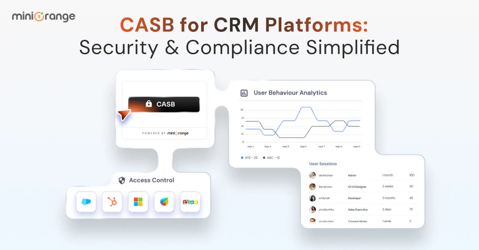 casb-for-cloud-crm-platforms