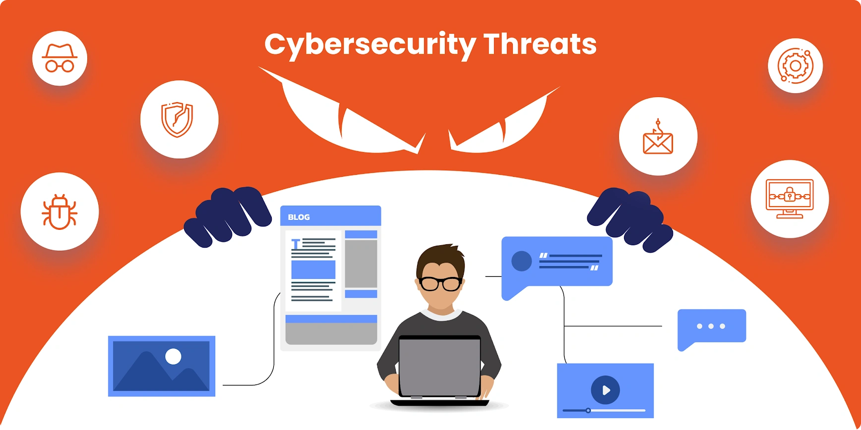 types-of-cyber-security-attacks