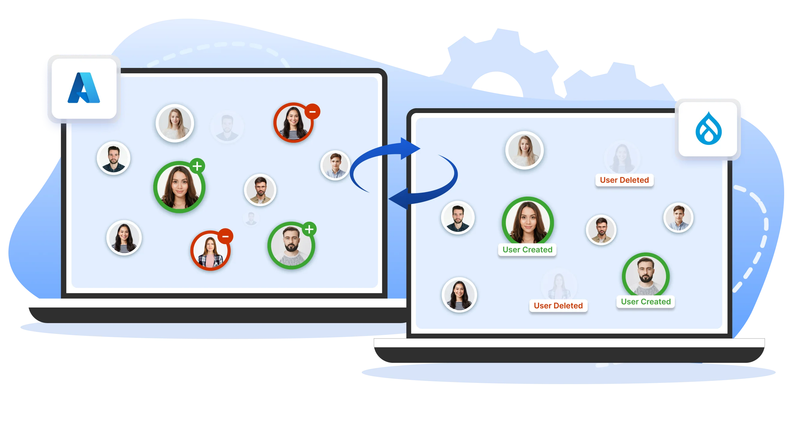 Protect your Drupal Sites with Automated Provisioning