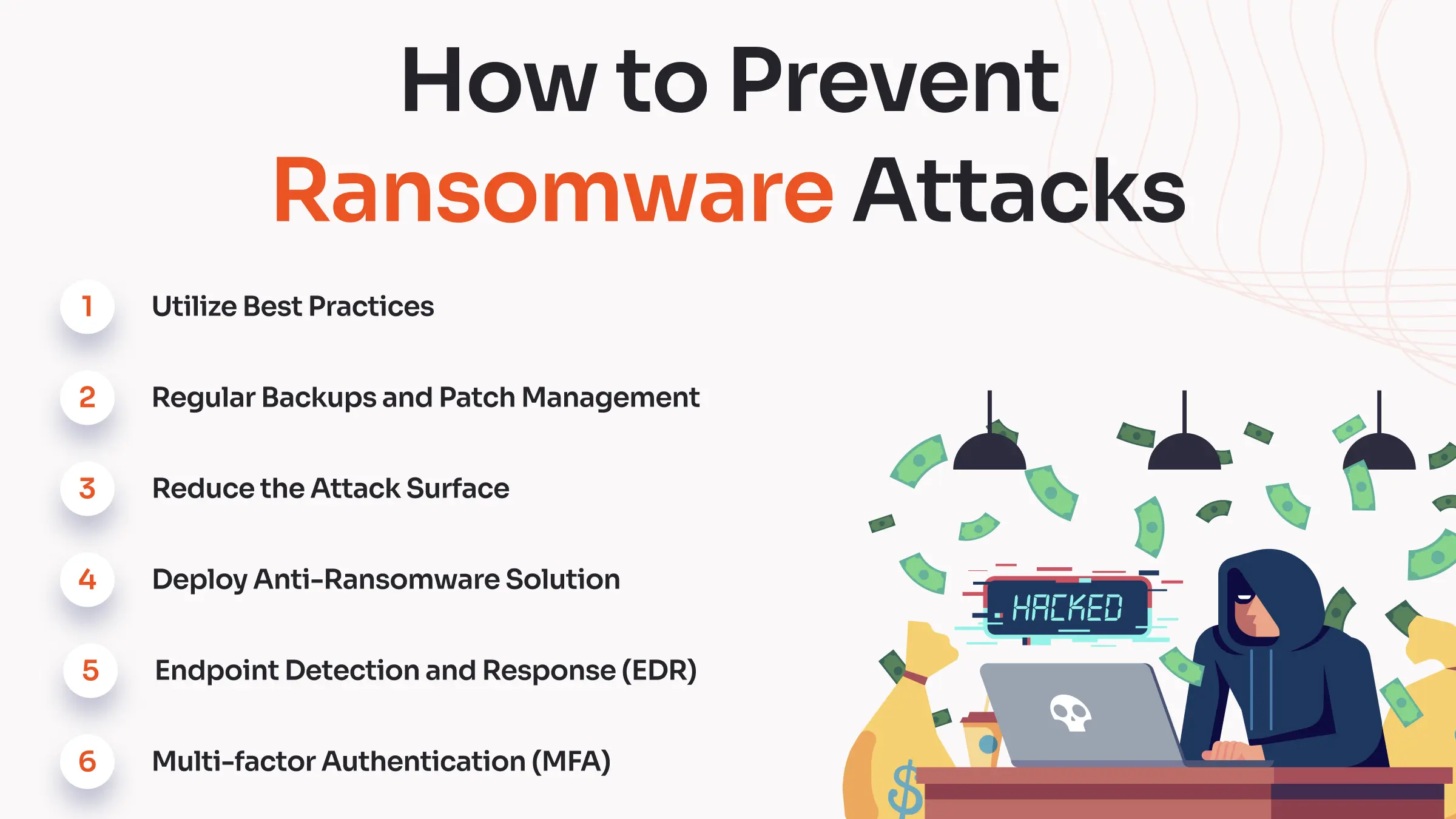 Learn to Prevent Ransomware Attacks with miniOrange