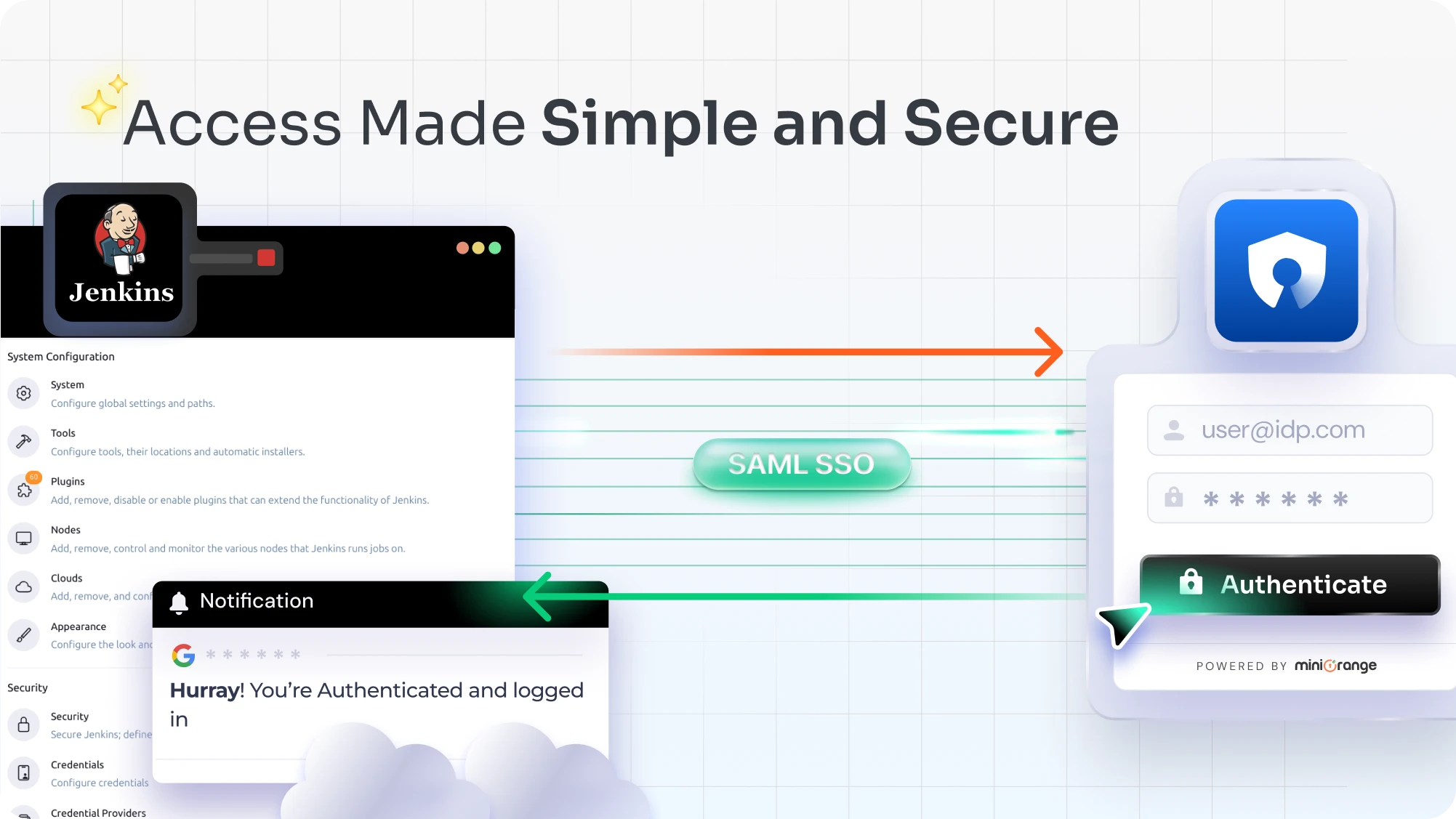sso-into-jenkins-while-managing-users-in-atlassian-crowd