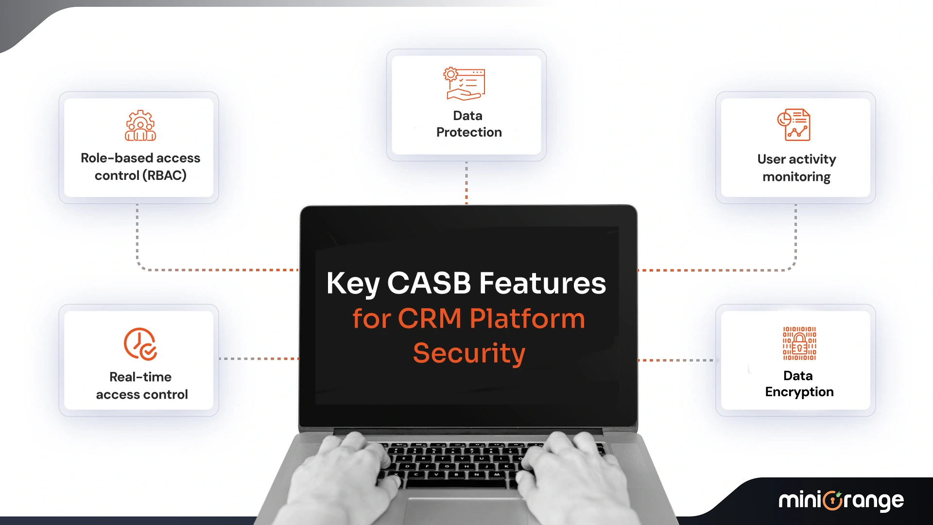 Key CASB Features for CRM Platforms