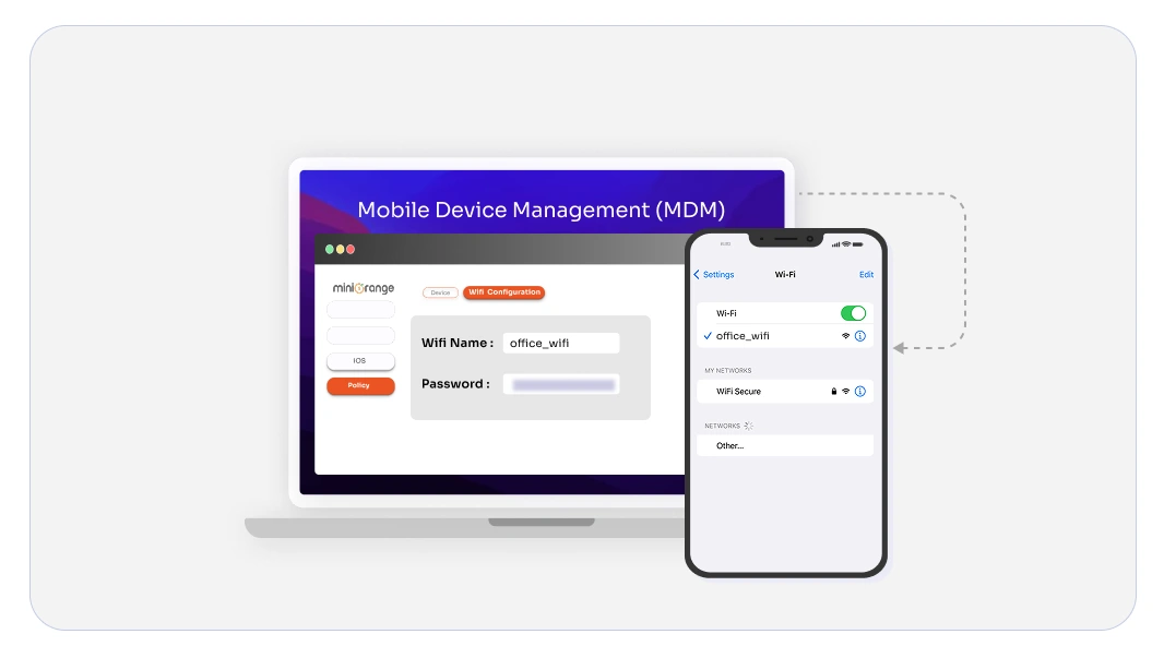 Wi-Fi Management using MDM