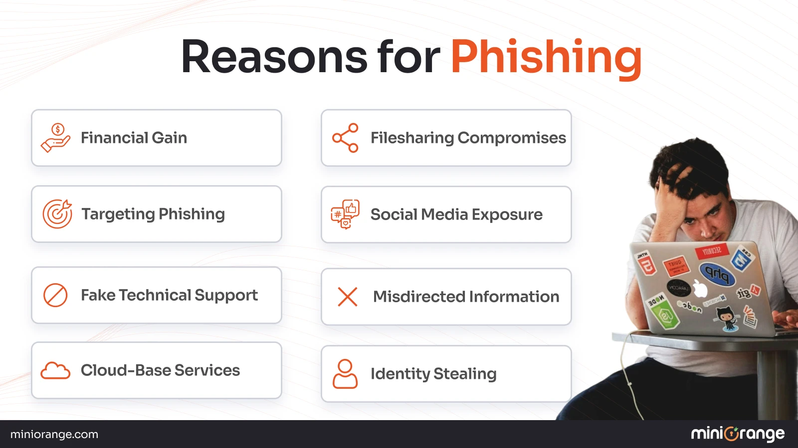 Reasons for Phishing Attacks