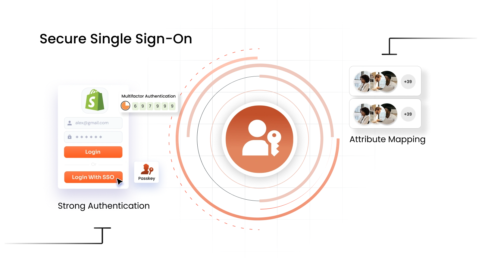 shopify-sso-implementation-best-practices