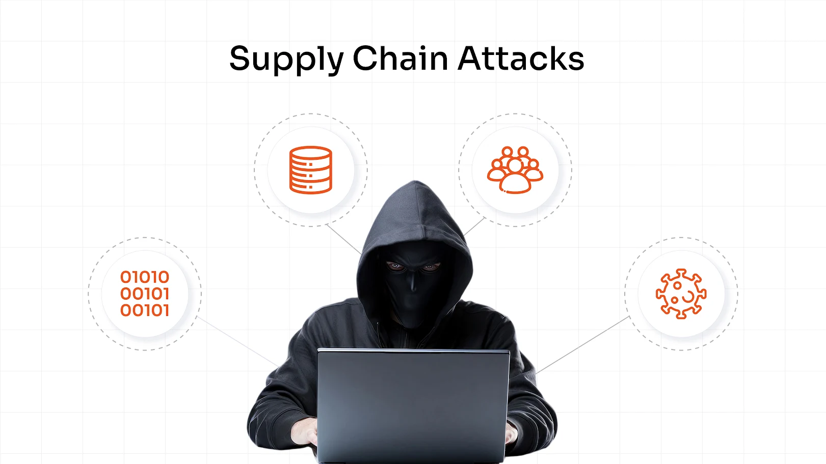supply-chain-attacks