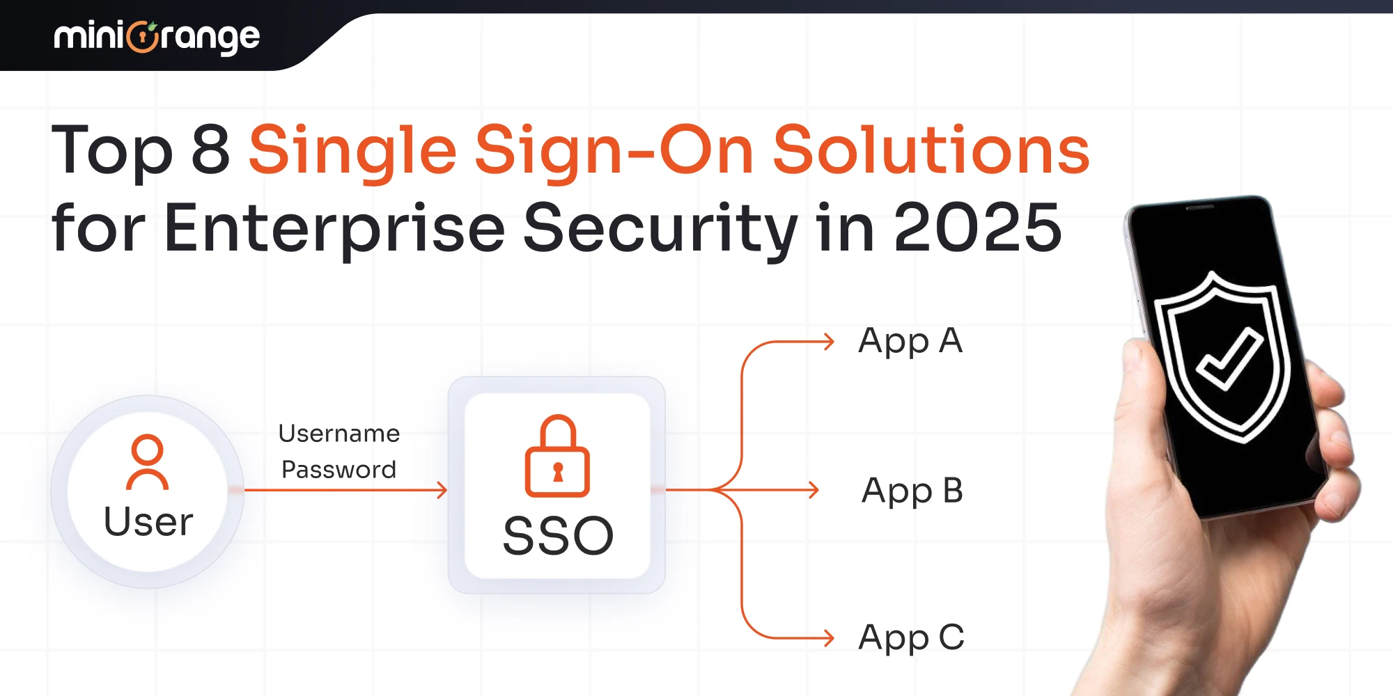 top-enterprise-sso-solutions