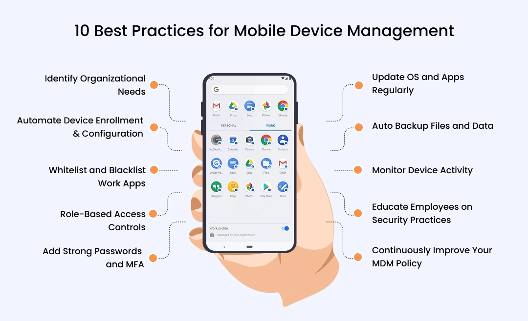 mobile device management best practices