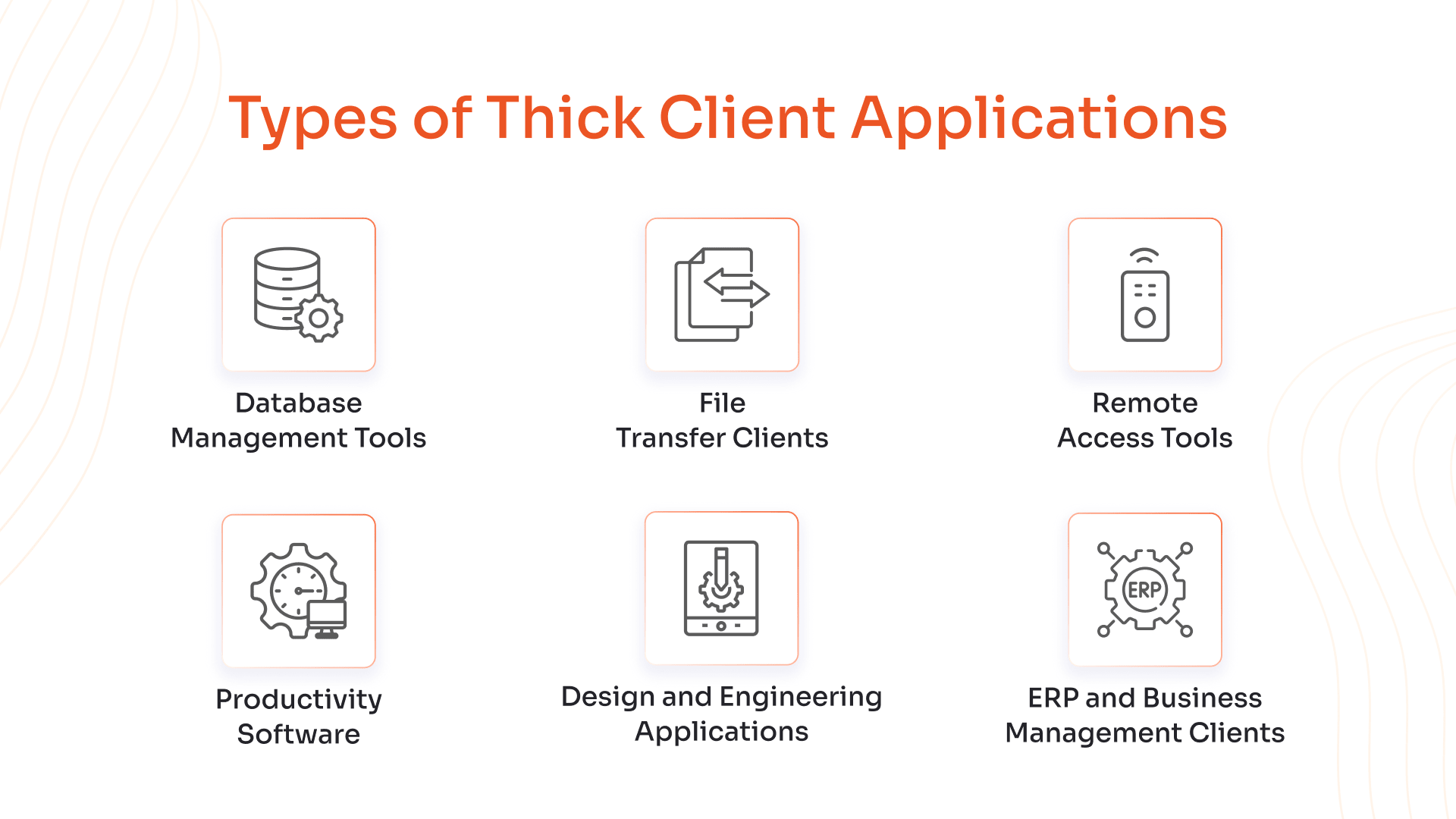 Types of Thick Client Applications
