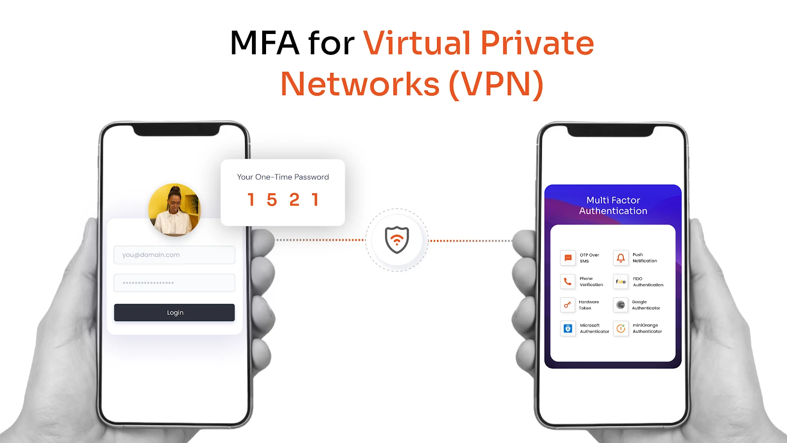 secure-vpn-with-multi-factor-authentication