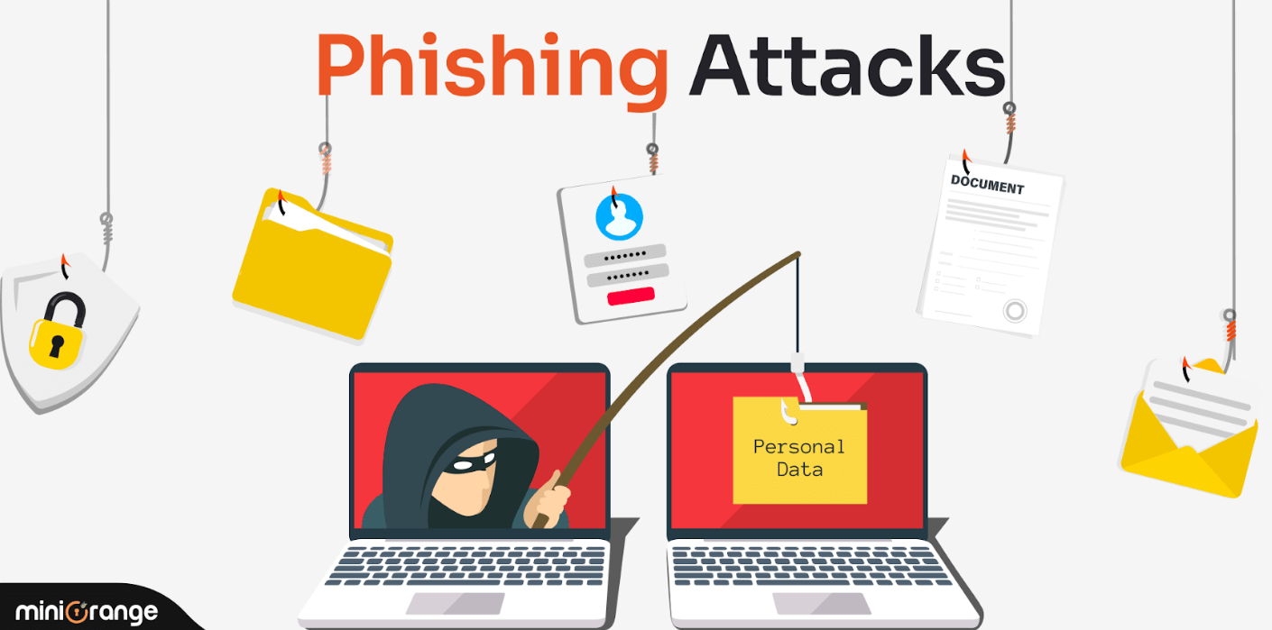 phishing-attacks