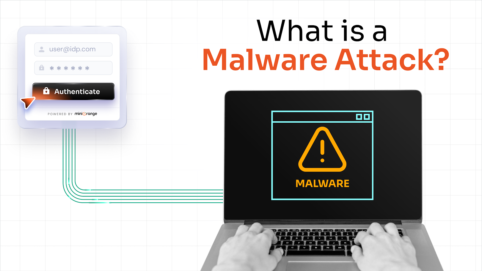 what-is-a-malware-attack