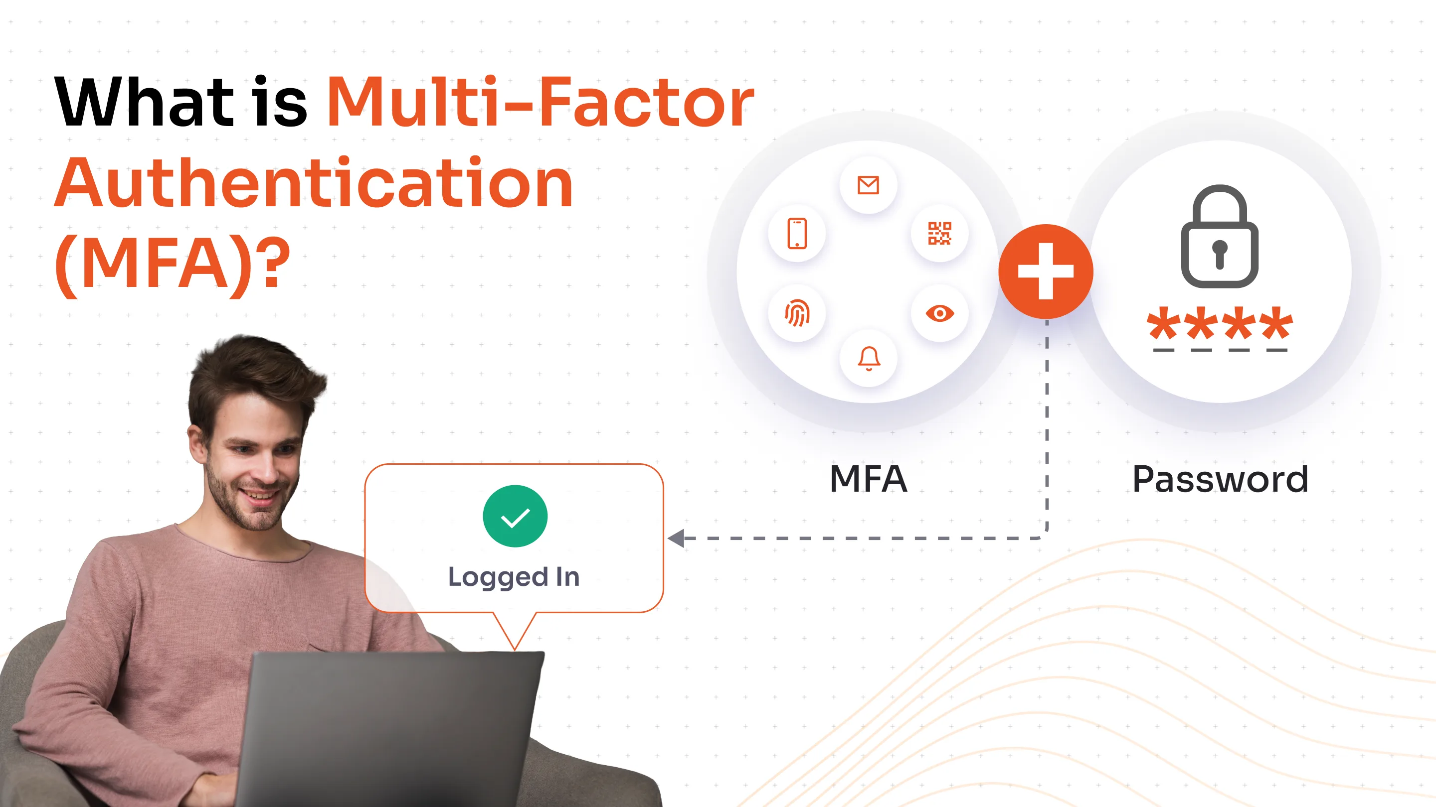 What is Multi-Factor Authentication?
