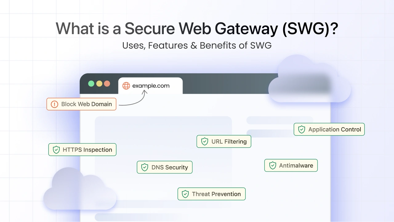 what-is-secure-web-gateway