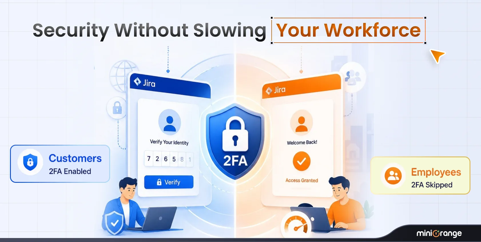 Enable Jira 2FA for Customers and skip for Employees