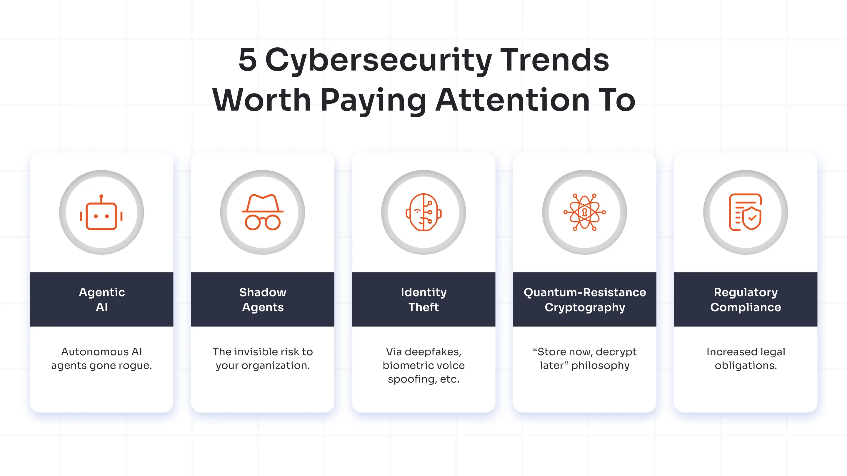 Regulatory Compliance & Security Frameworks