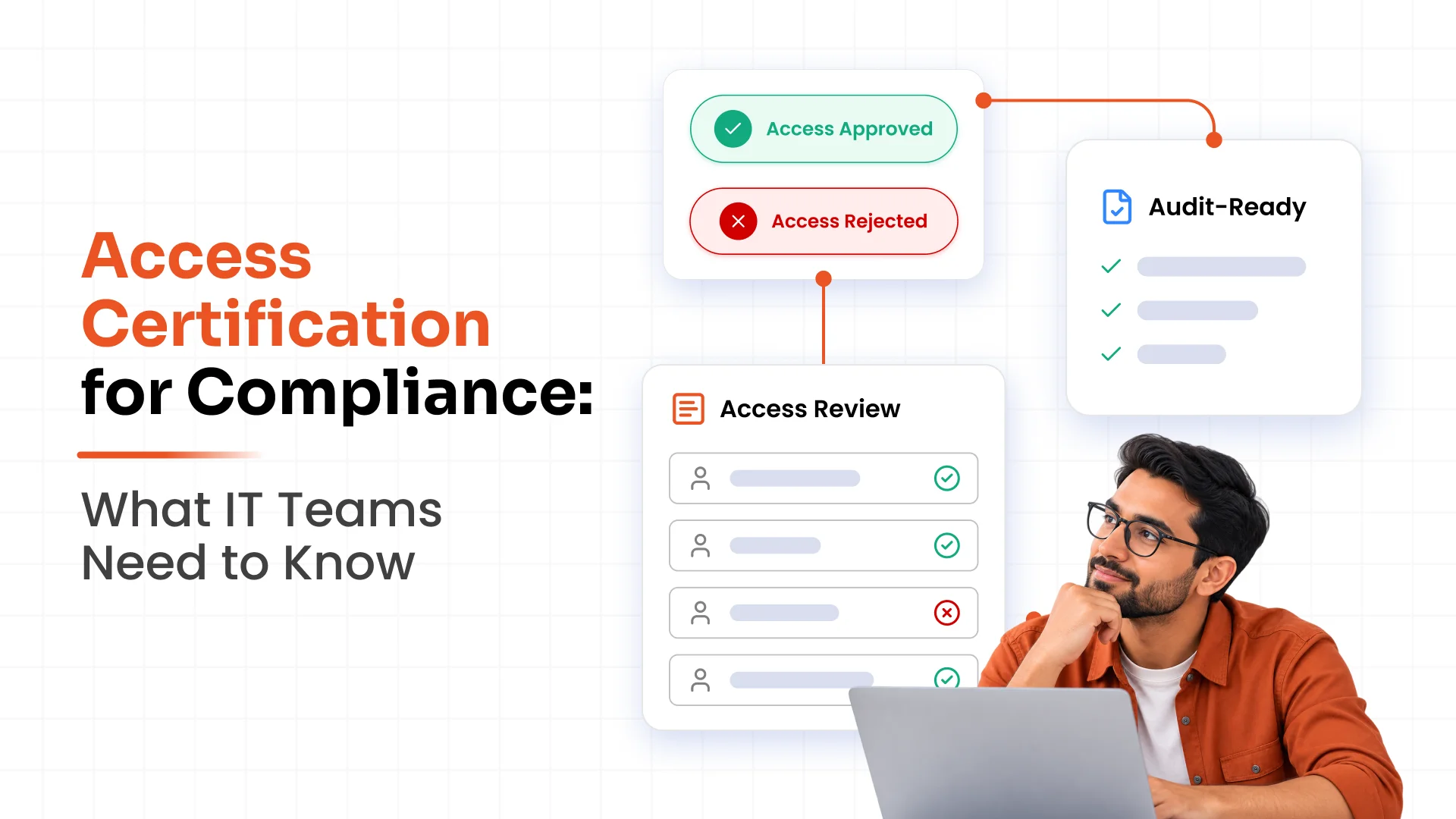 Access Certification For Compliance: What IT Teams Need To Know