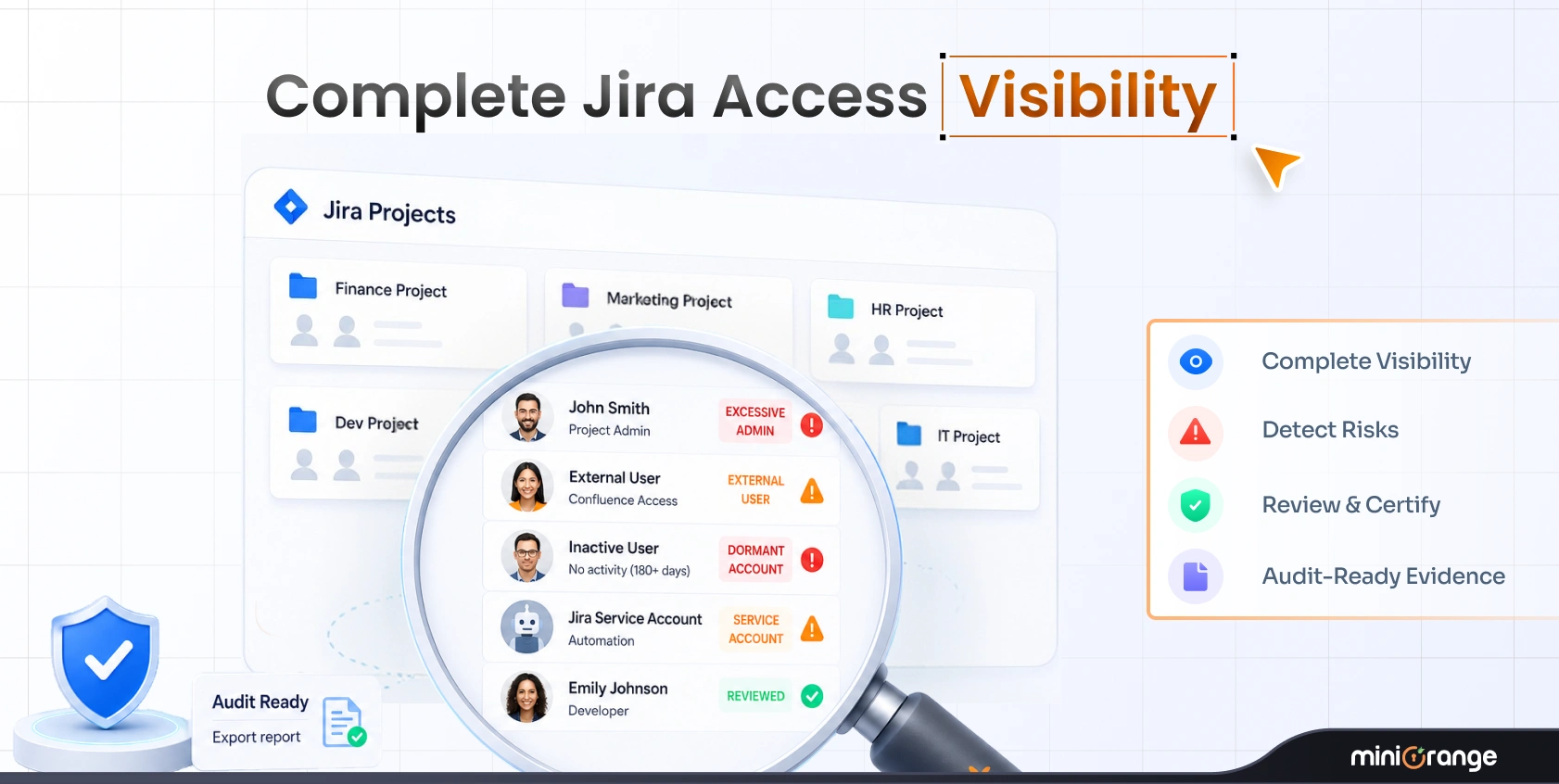 Jira Access Reviews: How to See Who Has Access to Every Project, Before an Auditor Asks