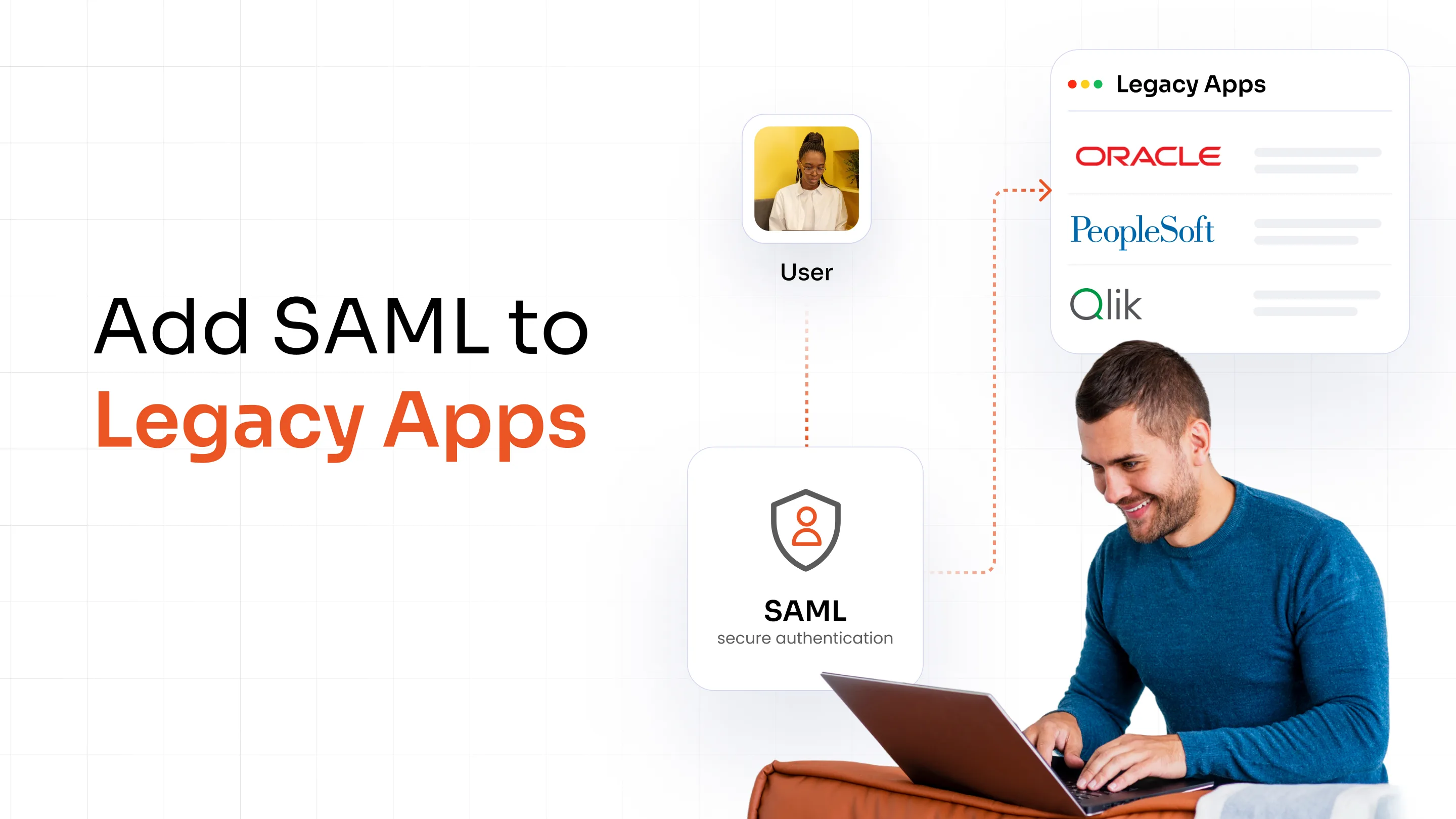 How to Add SAML Authentication to Legacy Applications: A Step-by-Step Guide