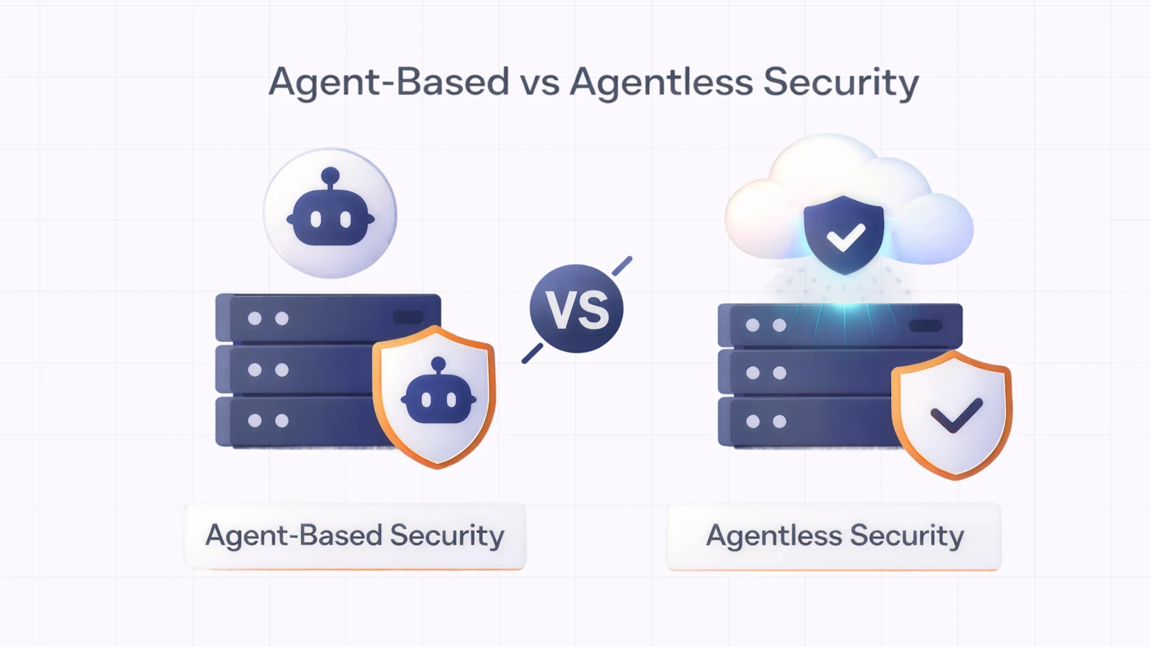 agent-based-vs-agentless-security