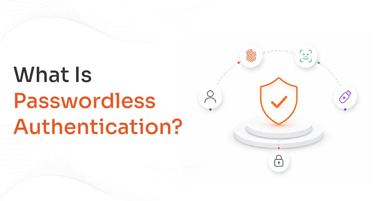 What is Passwordless Authentication?