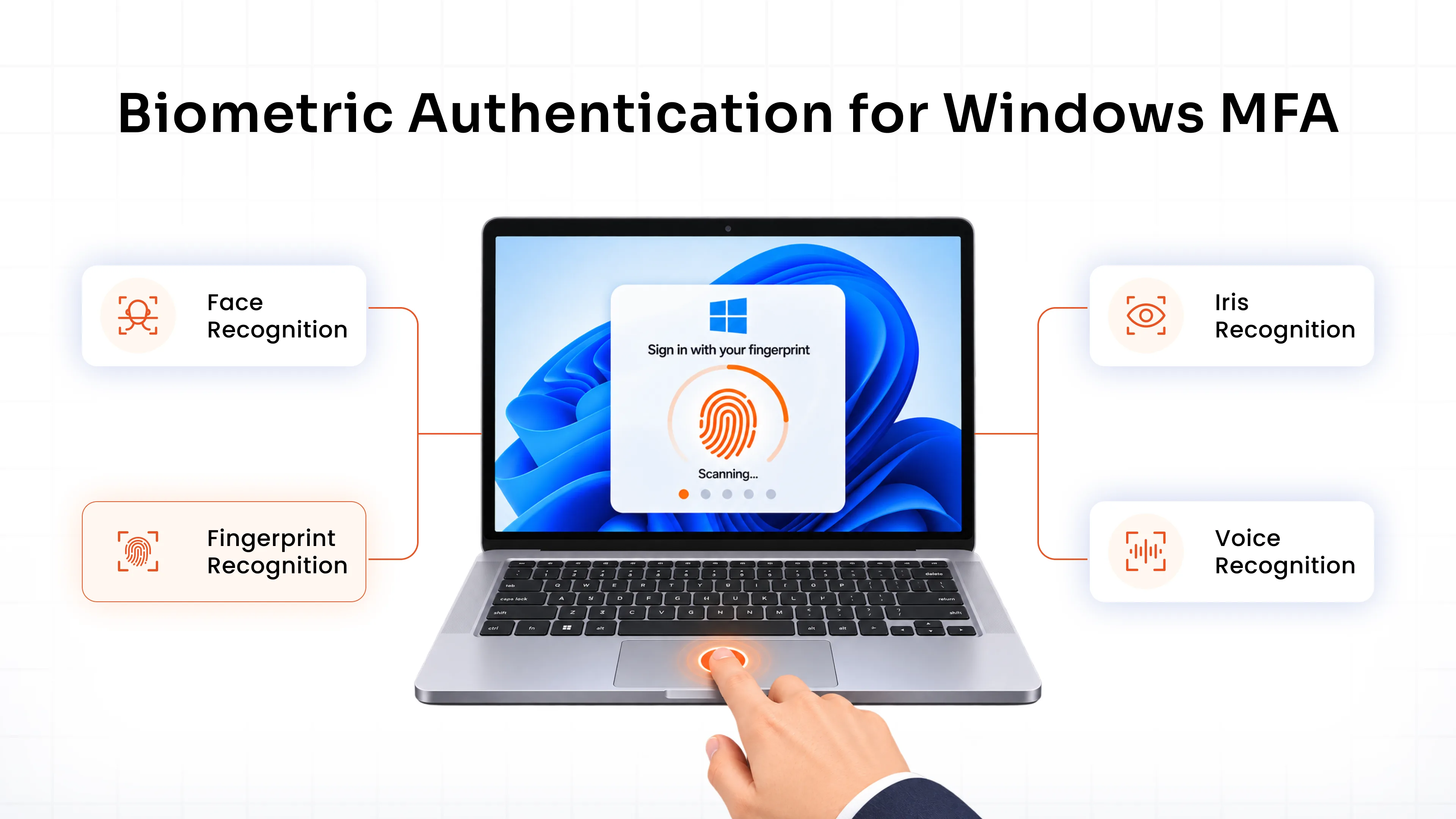 Biometric Authentication for Windows MFA