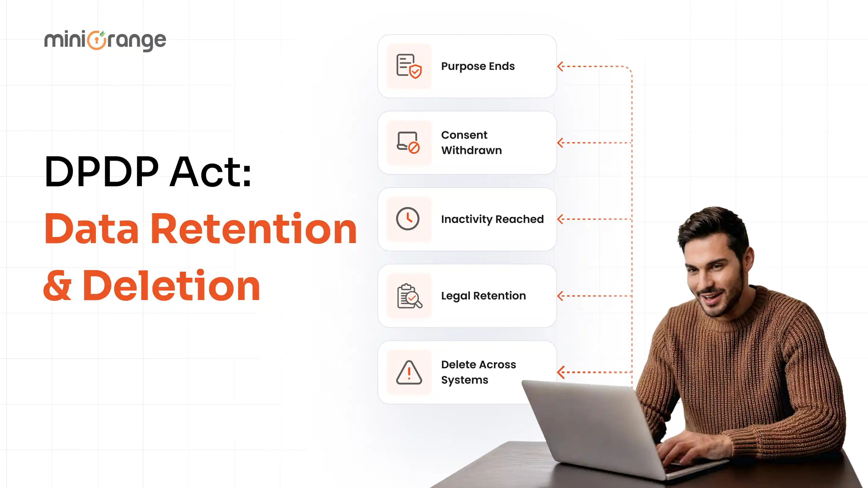 Data Retention Policy Under the DPDP Act: How Long You Can Keep Data and When to Delete It