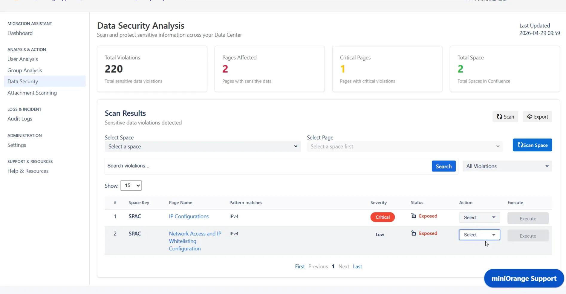 Data Security Analysis