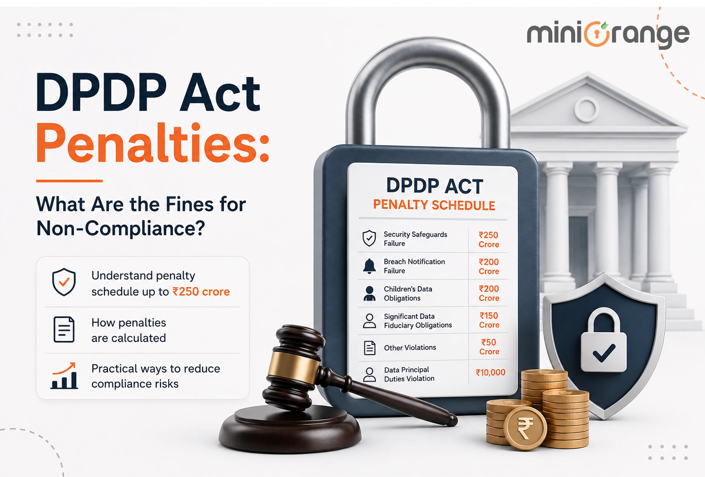 DPDP Act Penalties: Fines for Non-Compliance Explained