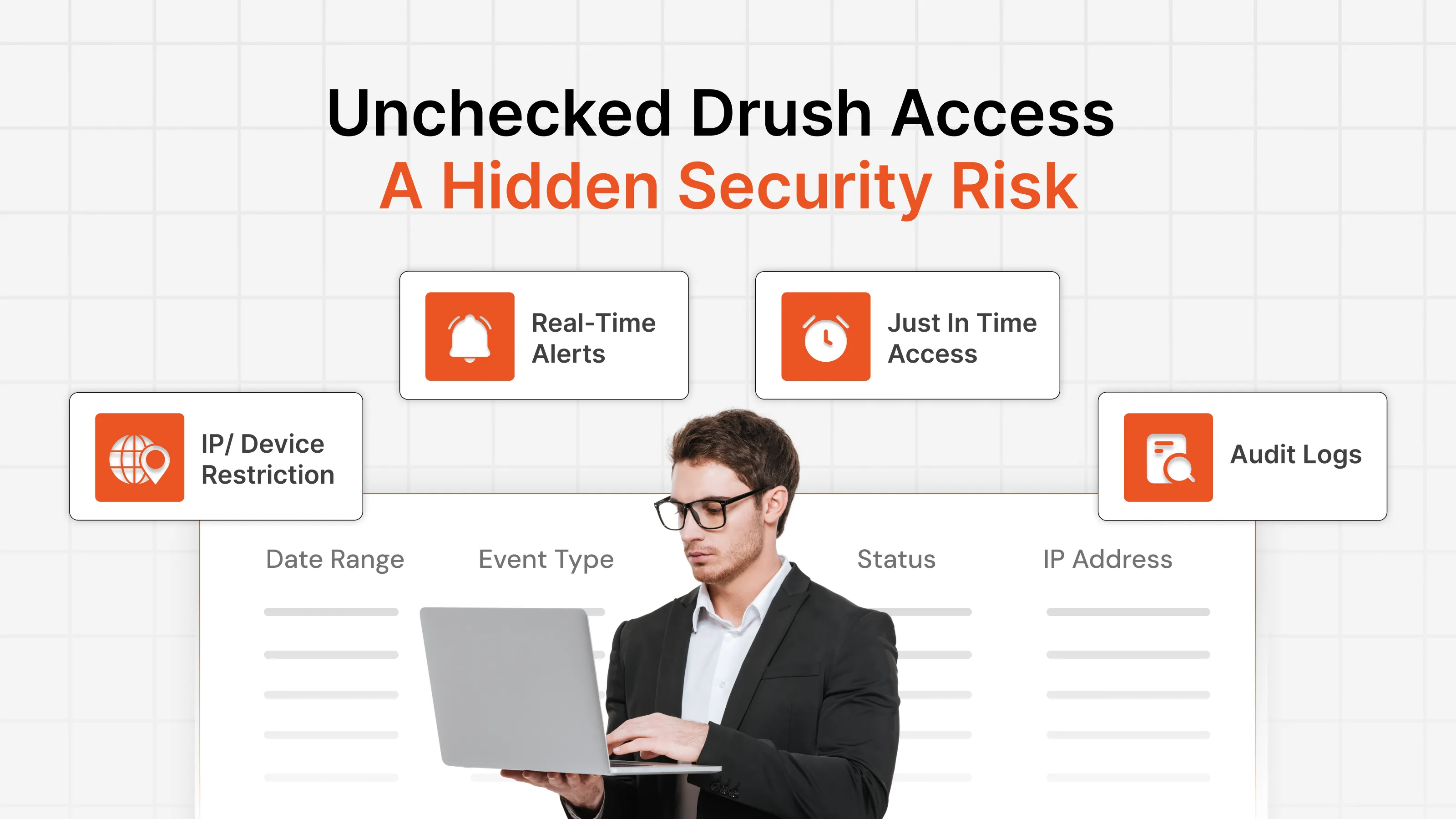 How Unchecked Drush Access Creates a Privileged Access Risk in Drupal