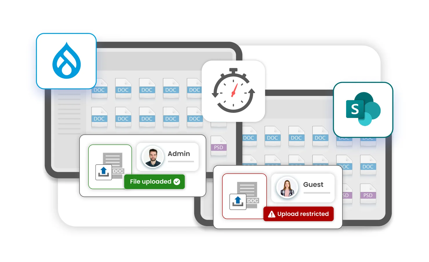 drupal sharepoint integration real time content sync