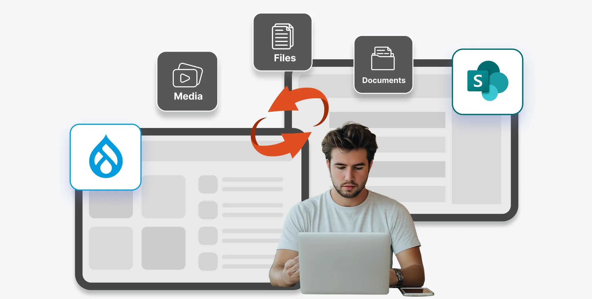 Bringing SharePoint Goodness into Drupal