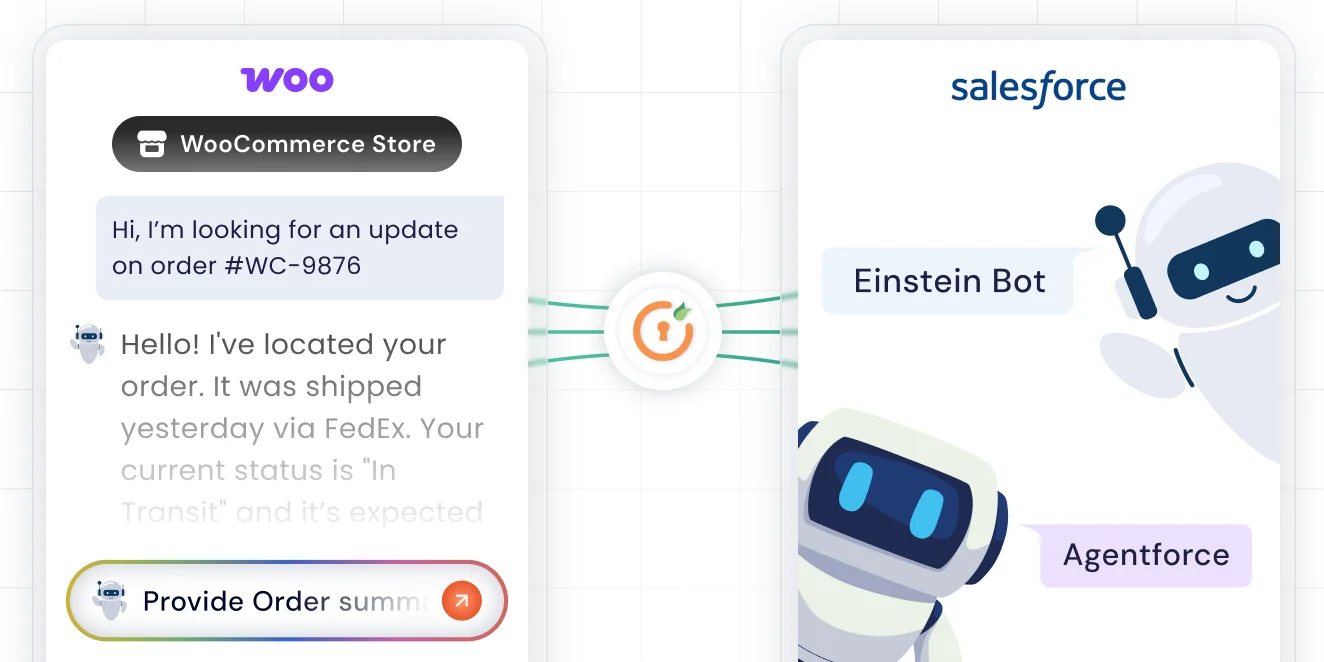 woocommerce-einstein-bot-agentforce-salesforce-connector