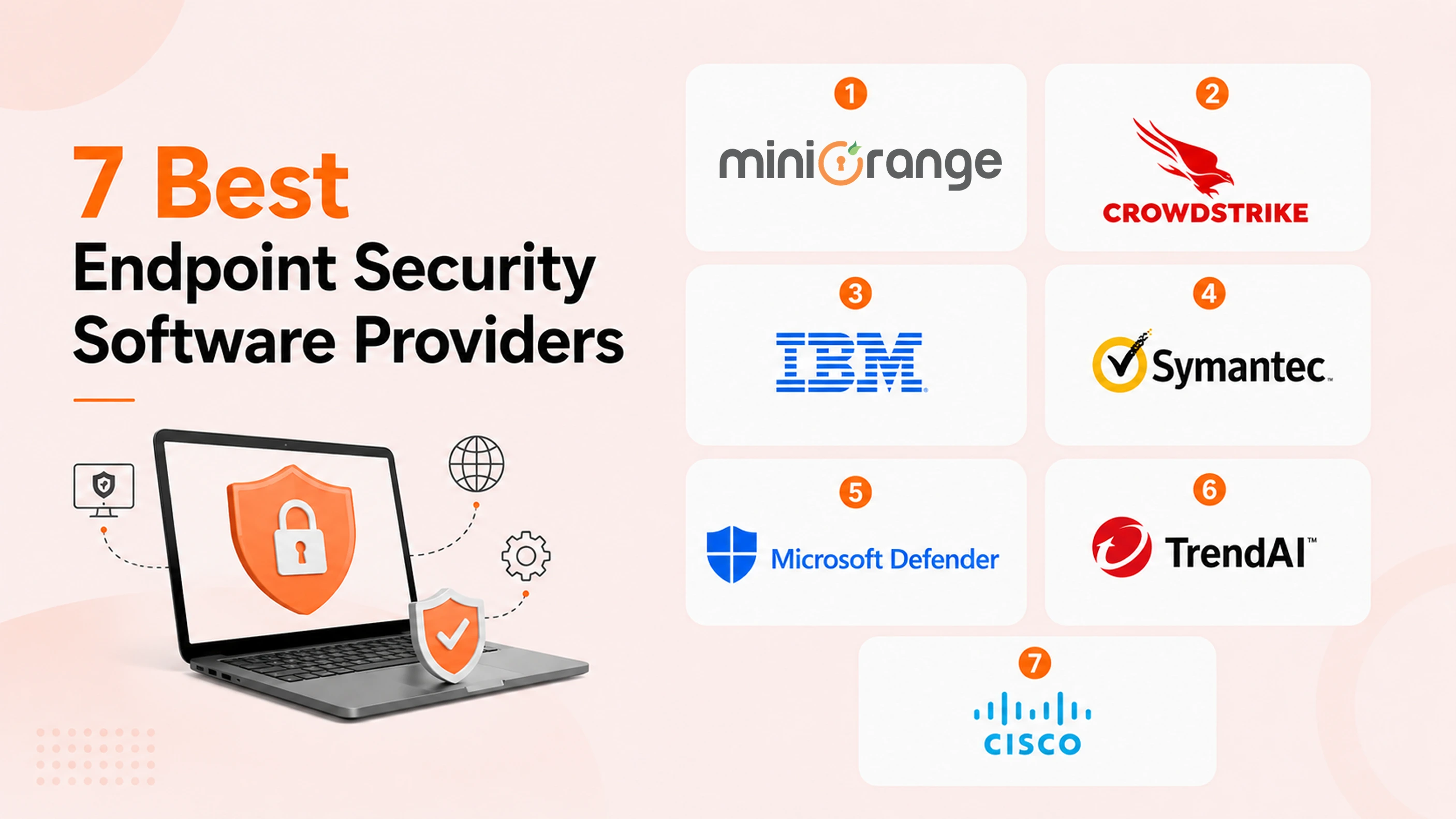 best-endpoint-security-providers