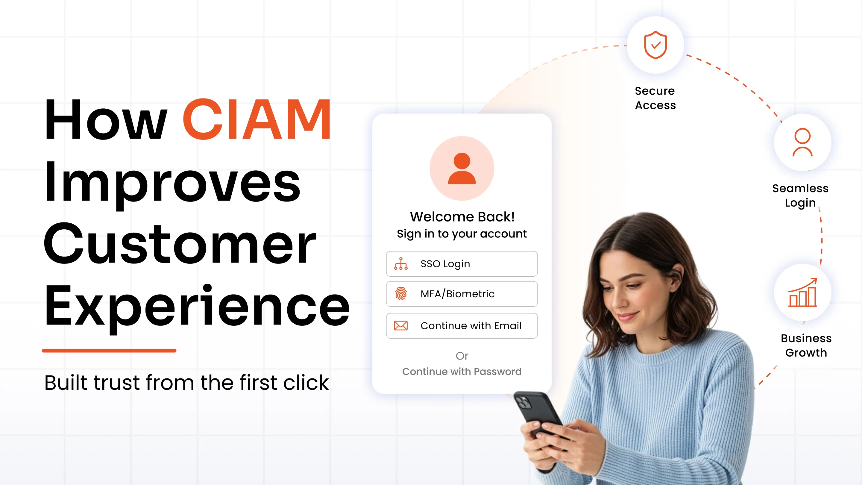 How CIAM Improves Customer Experience