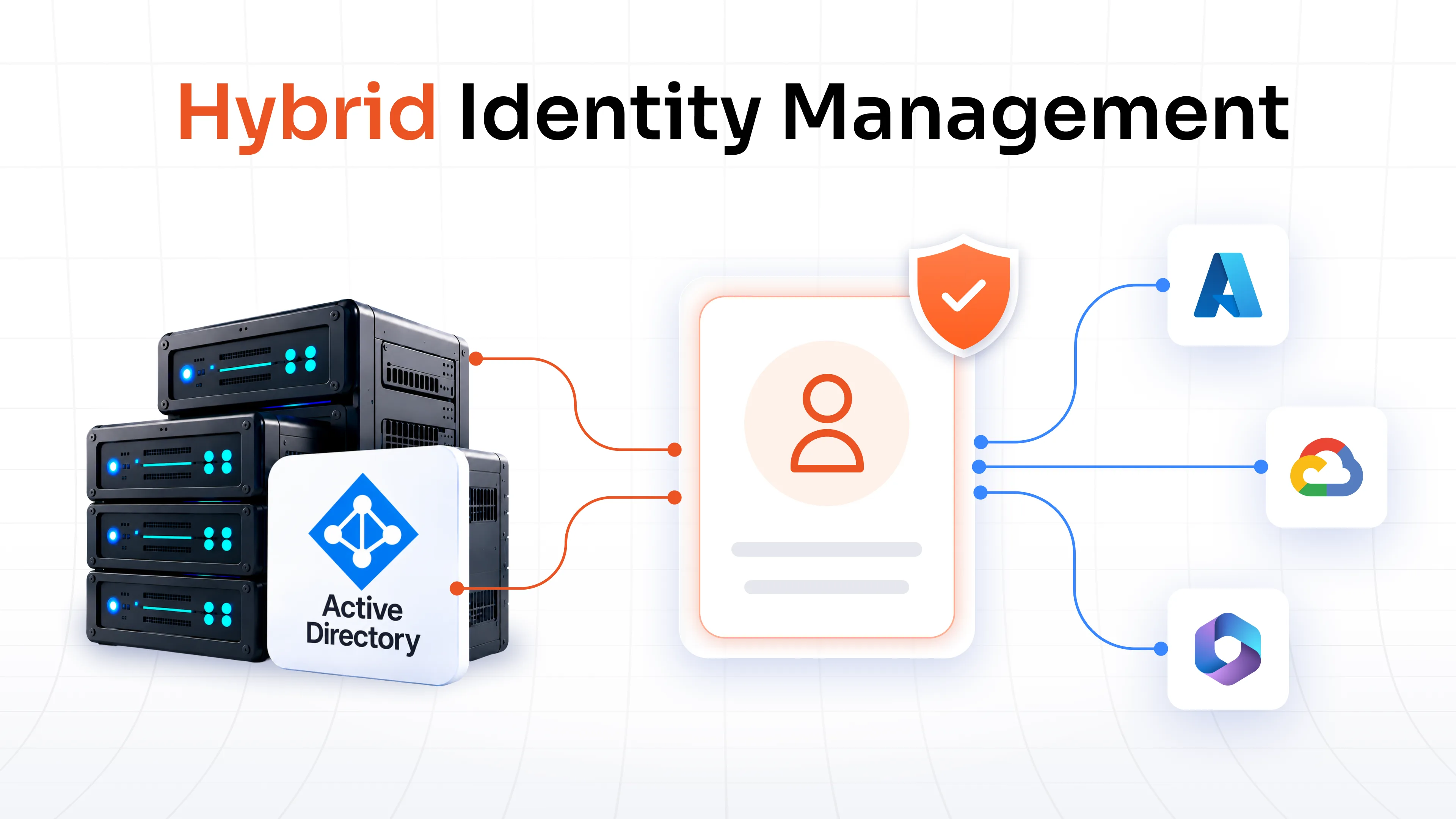 Hybrid Identity Management: Secure Access Across Cloud and On-Premises