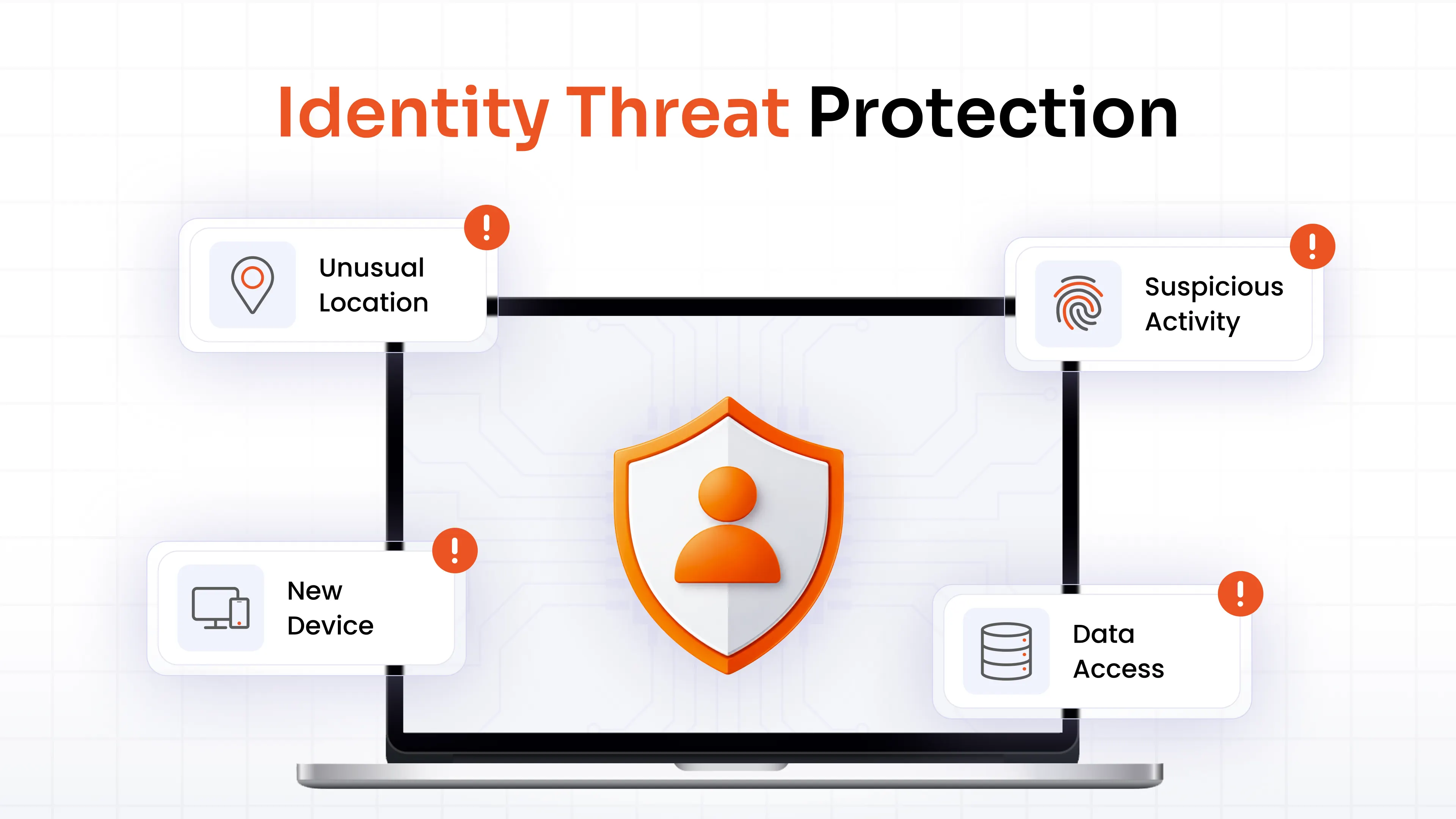 Identity Threat Protection: What It Is, How It Works, and Best Practices