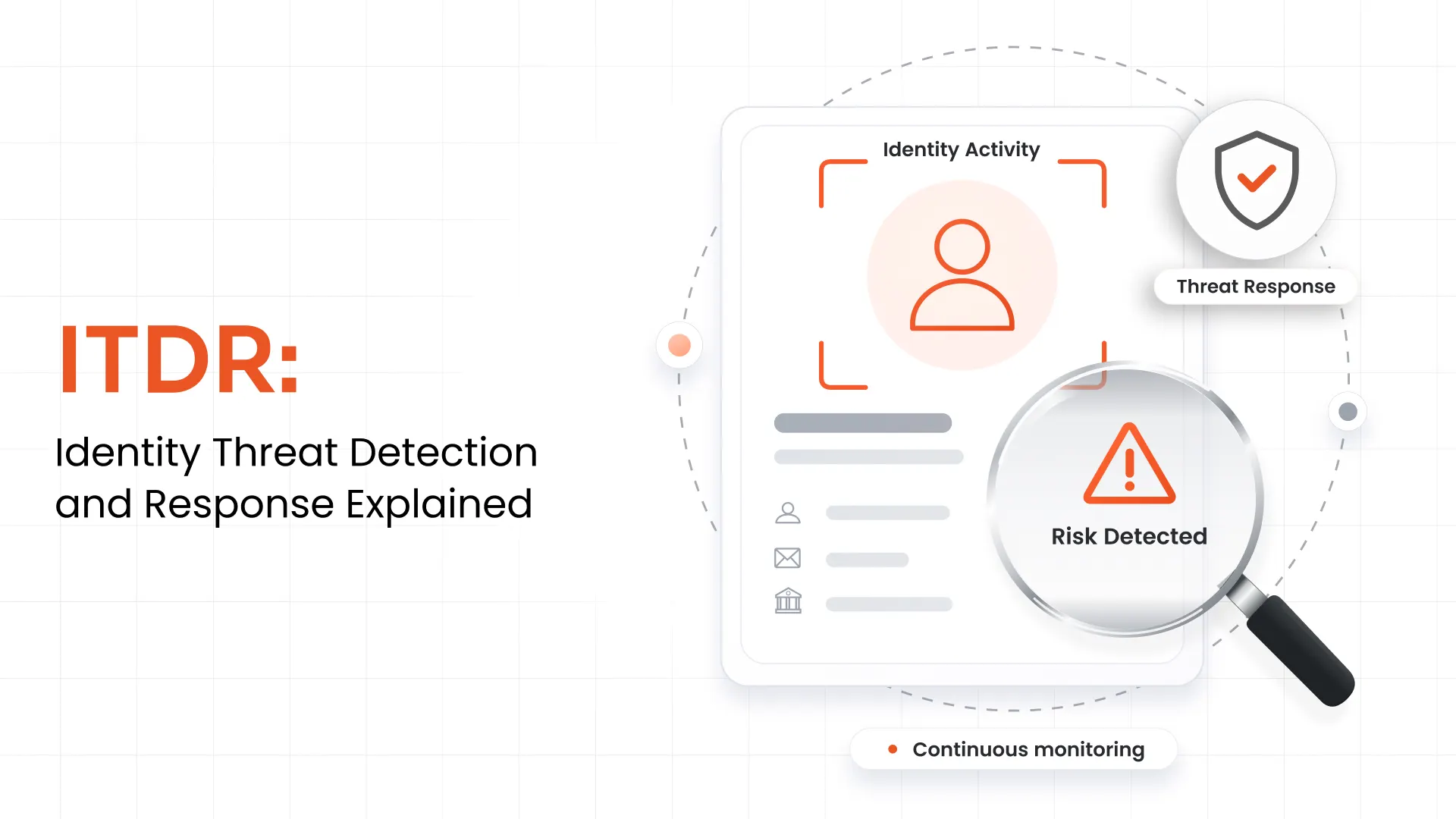 ITDR: Identity Threat Detection and Response Explained