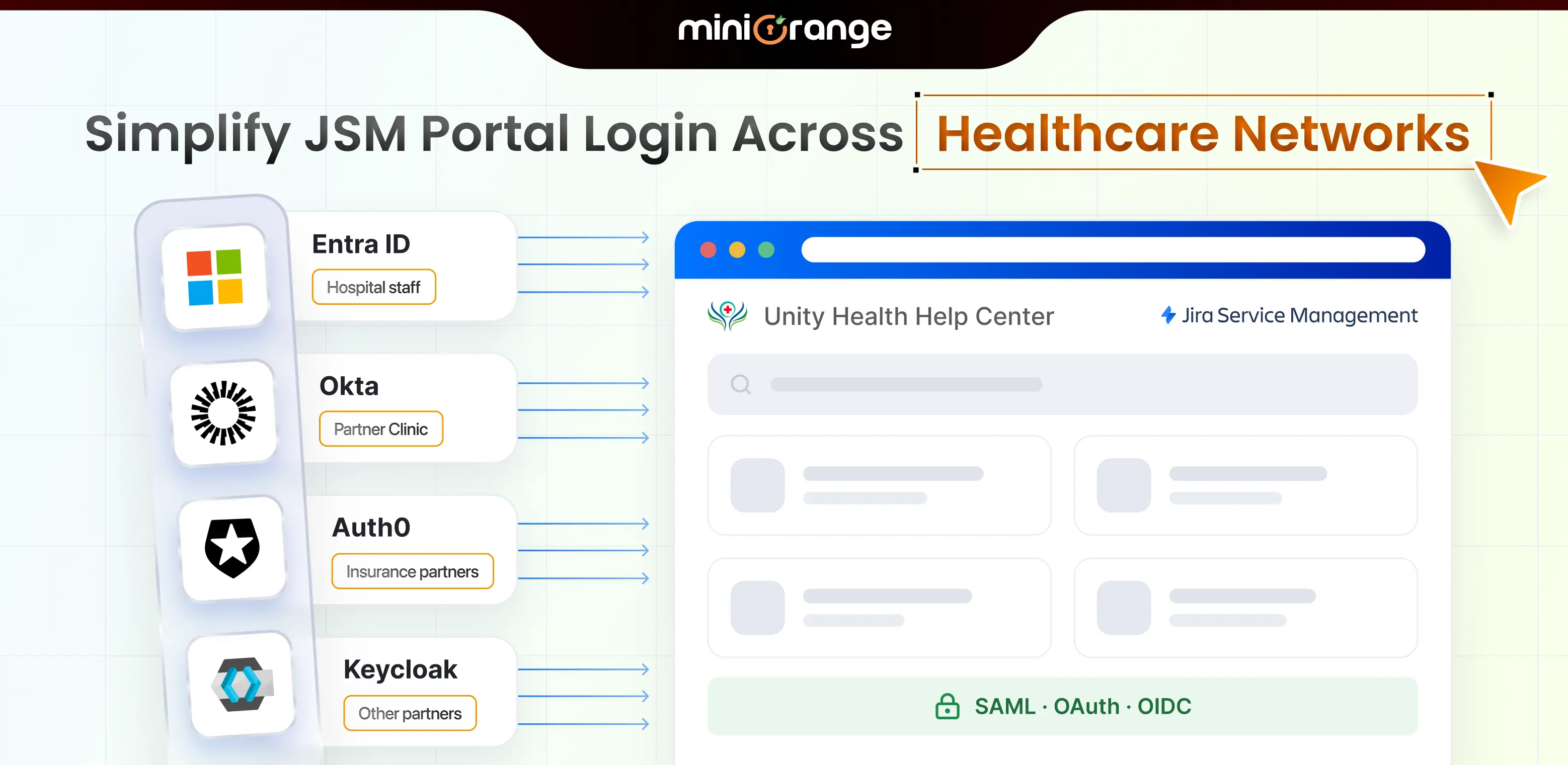 How Healthcare Organizations Enable Secure JSM Portal Access with SSO