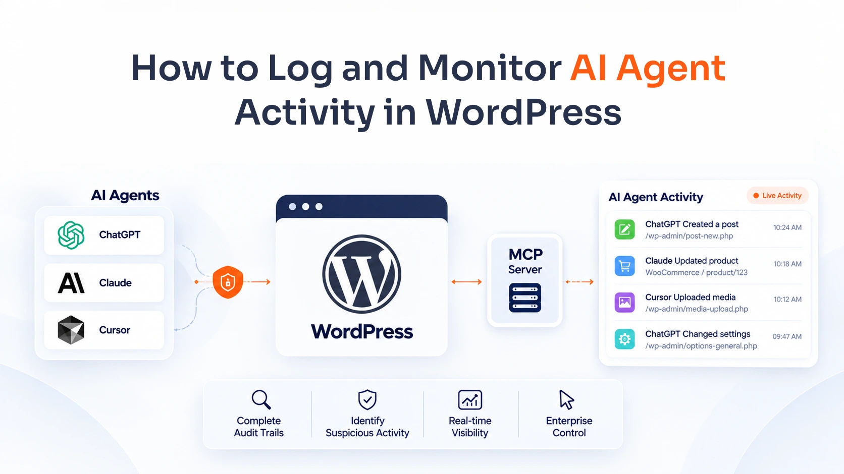 How to Log and Monitor AI Agent Activity in WordPress