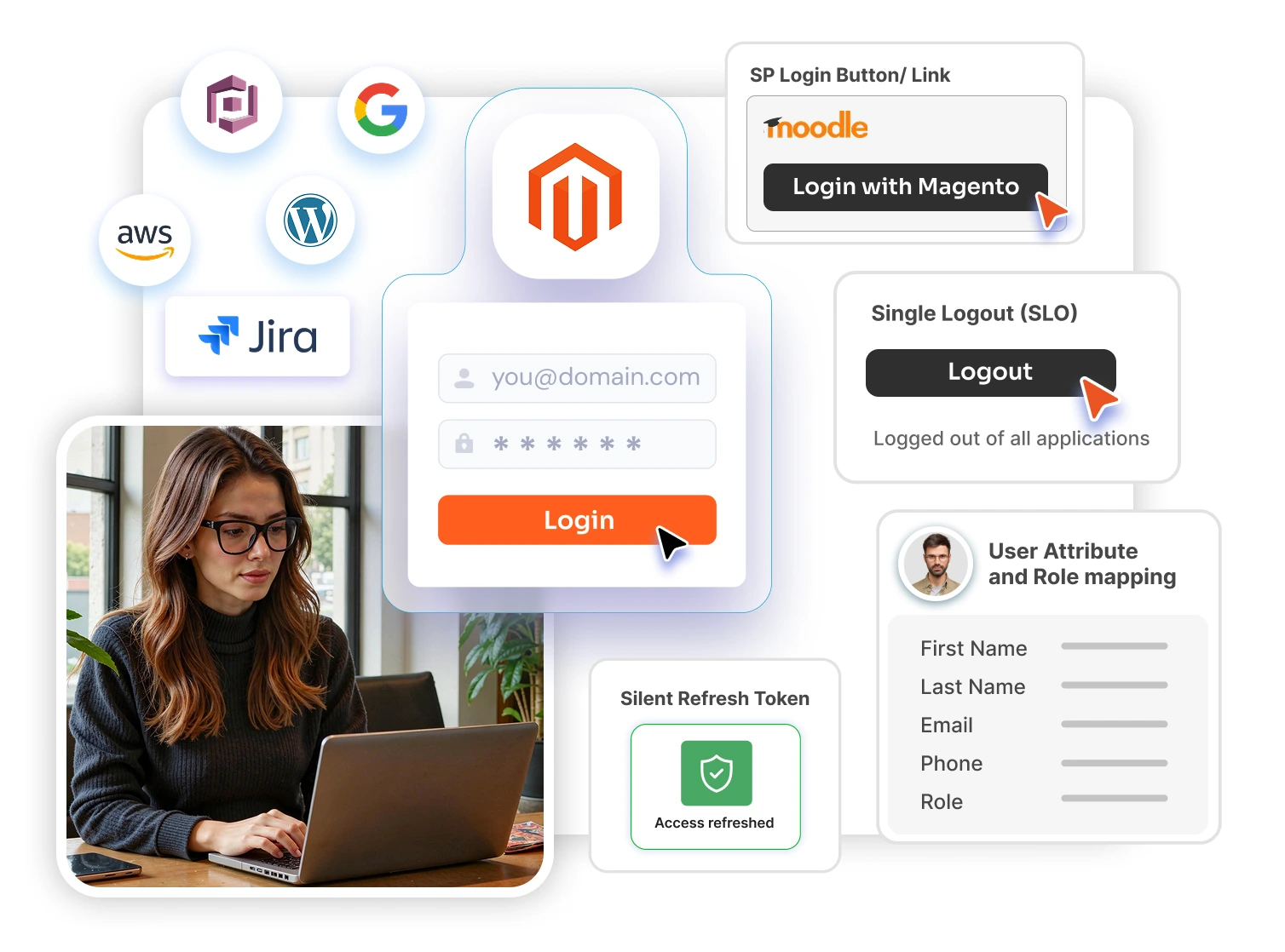 Magento as an Identity Provider (IdP): Let Your Users Log In Using Magento Credentials