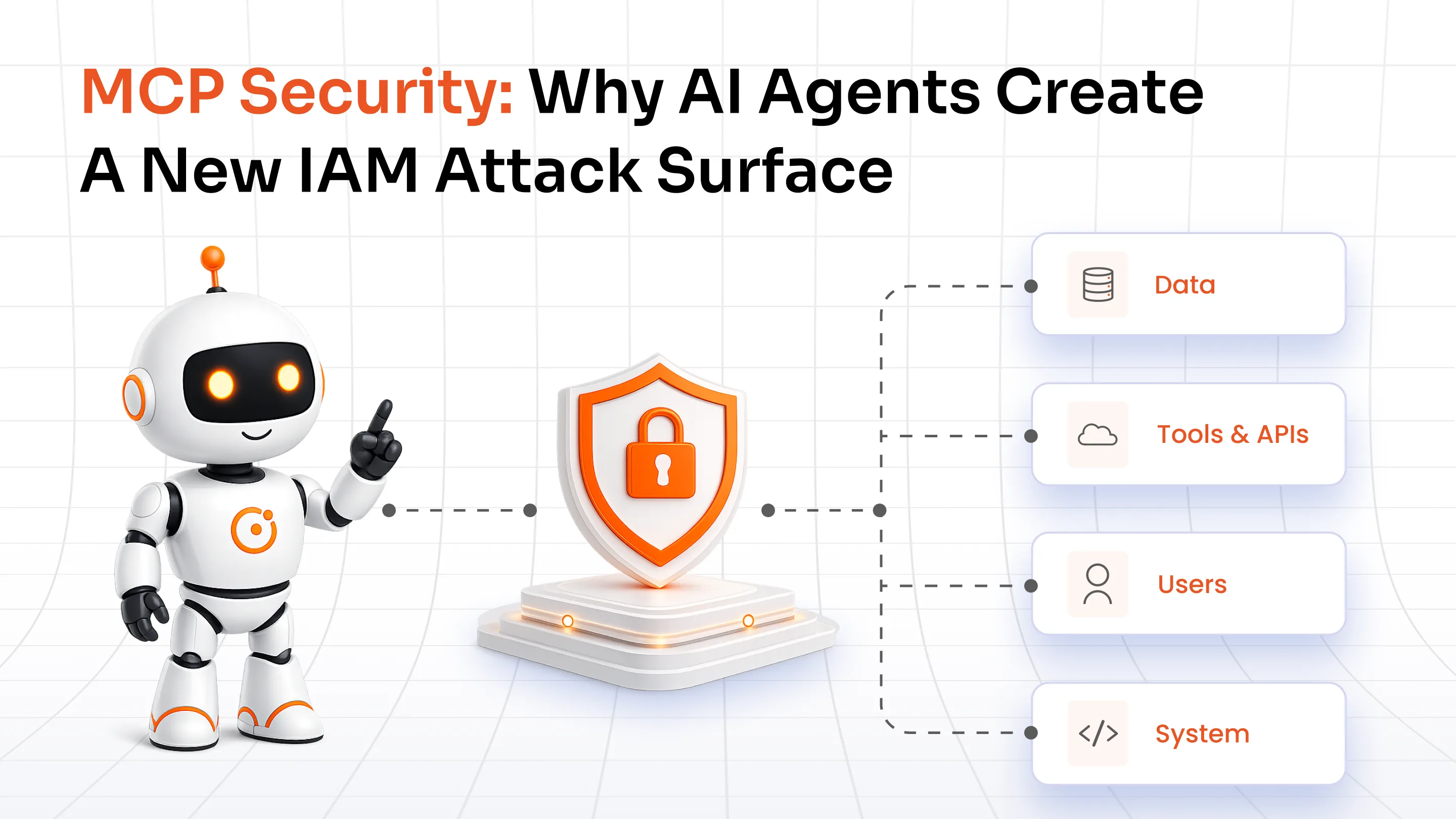 MCP Security Risks: Securing AI Agents, Identities, and Enterprise Access