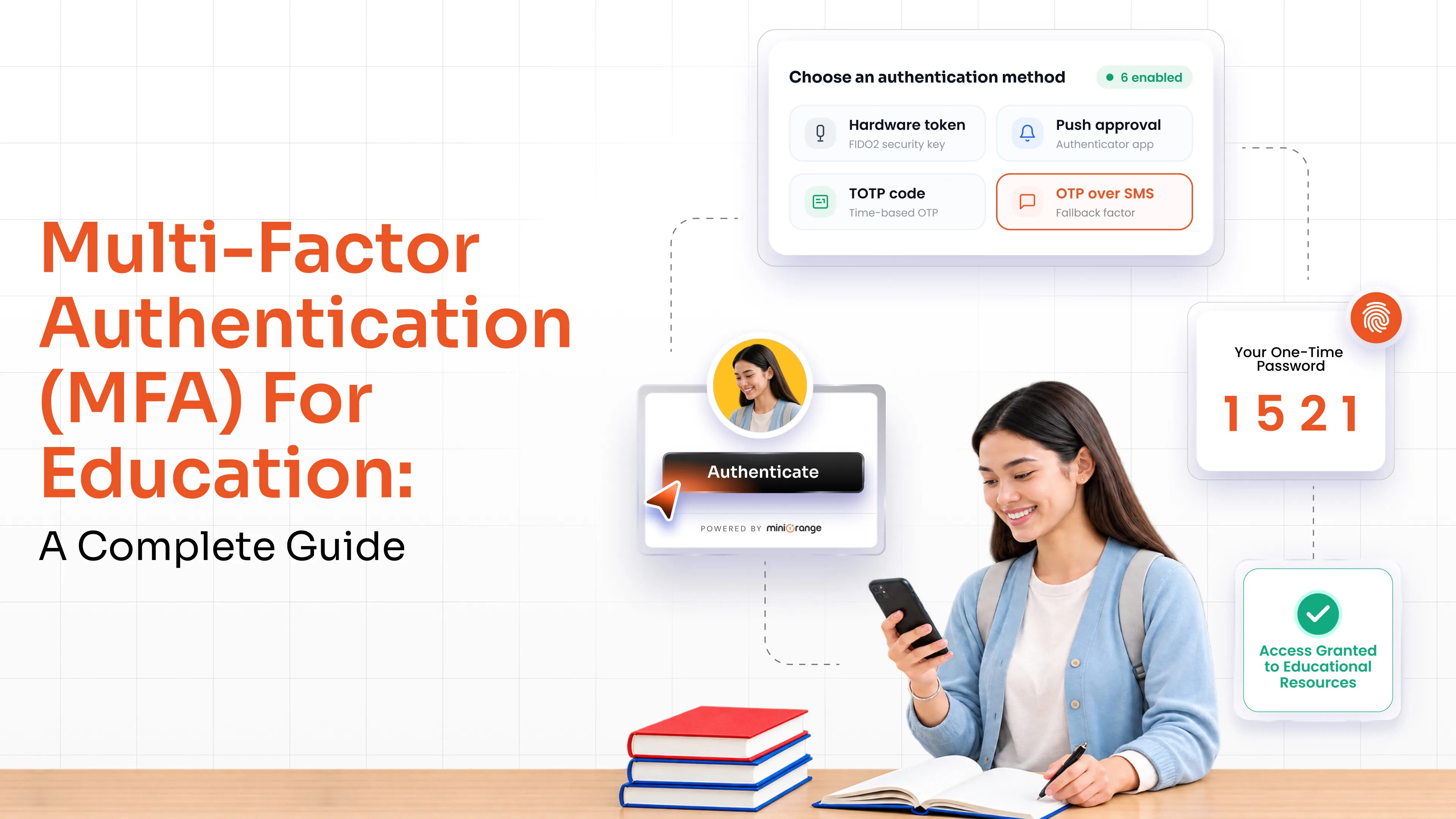 Multi-Factor Authentication (MFA) for Education: A Complete Guide