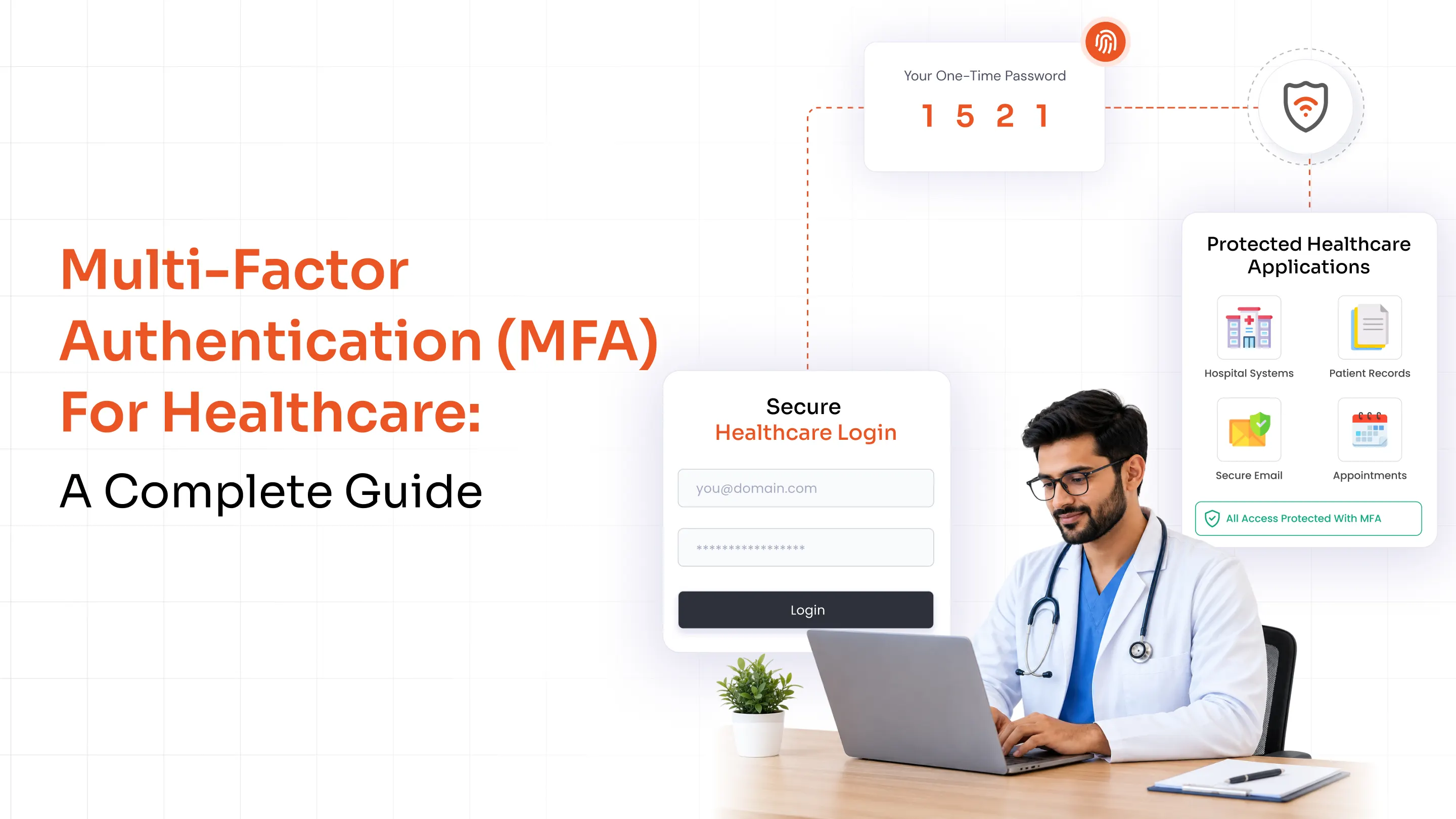 Multi-Factor Authentication (MFA) for Healthcare: A Complete Guide
