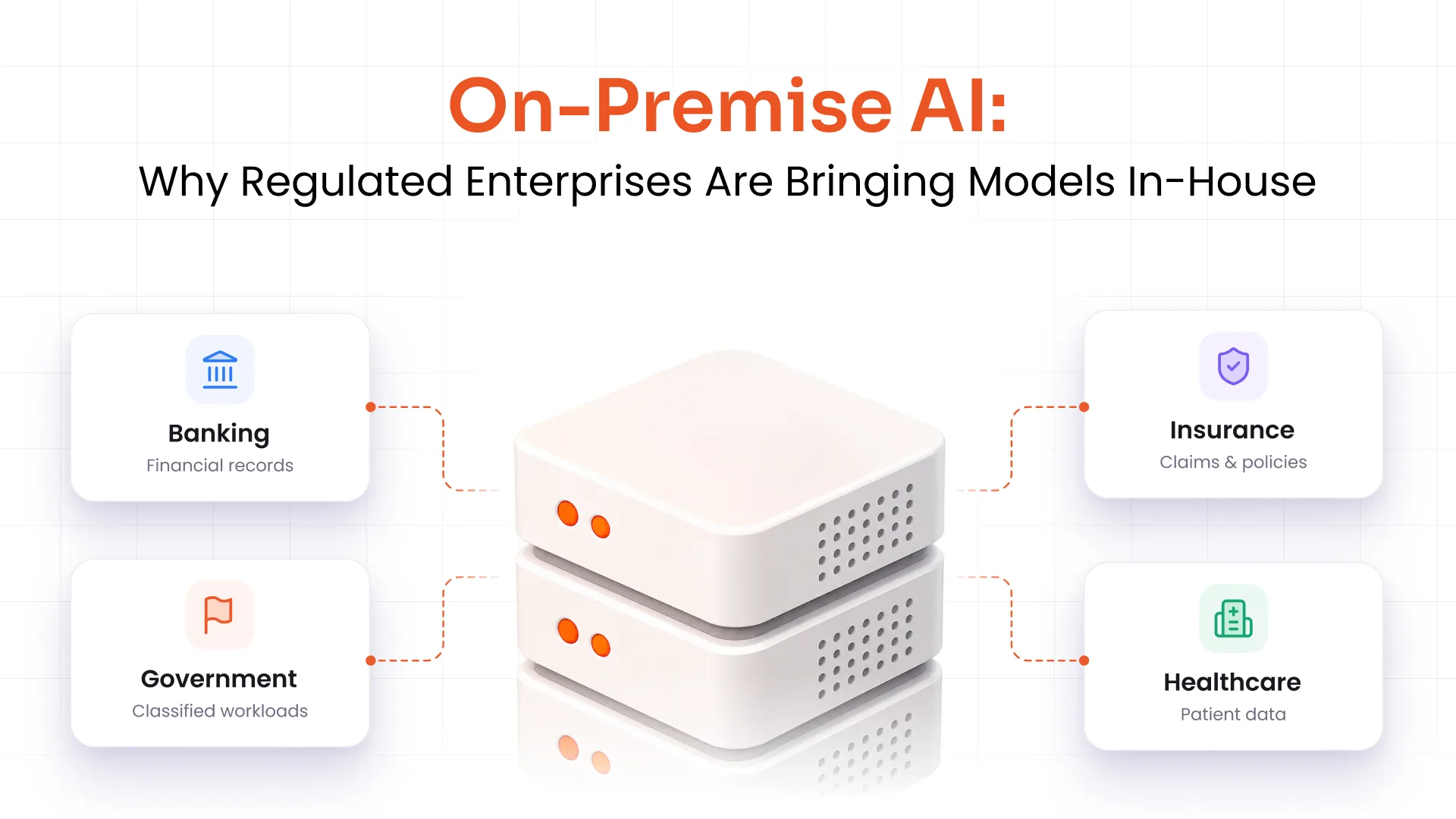 On-Premise AI: Why Regulated Enterprises Are Bringing Models In-House