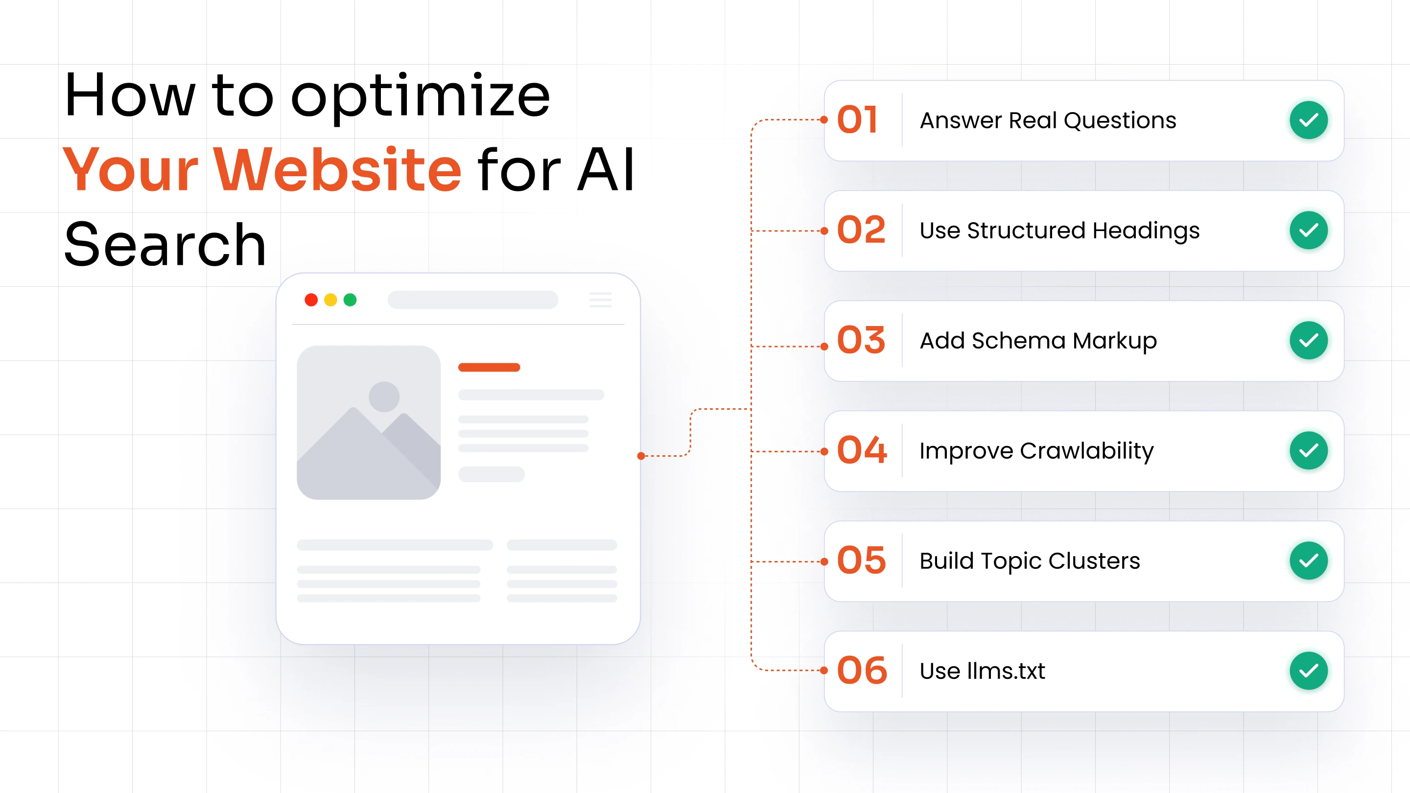 AI search optimization checklist for improving website visibility